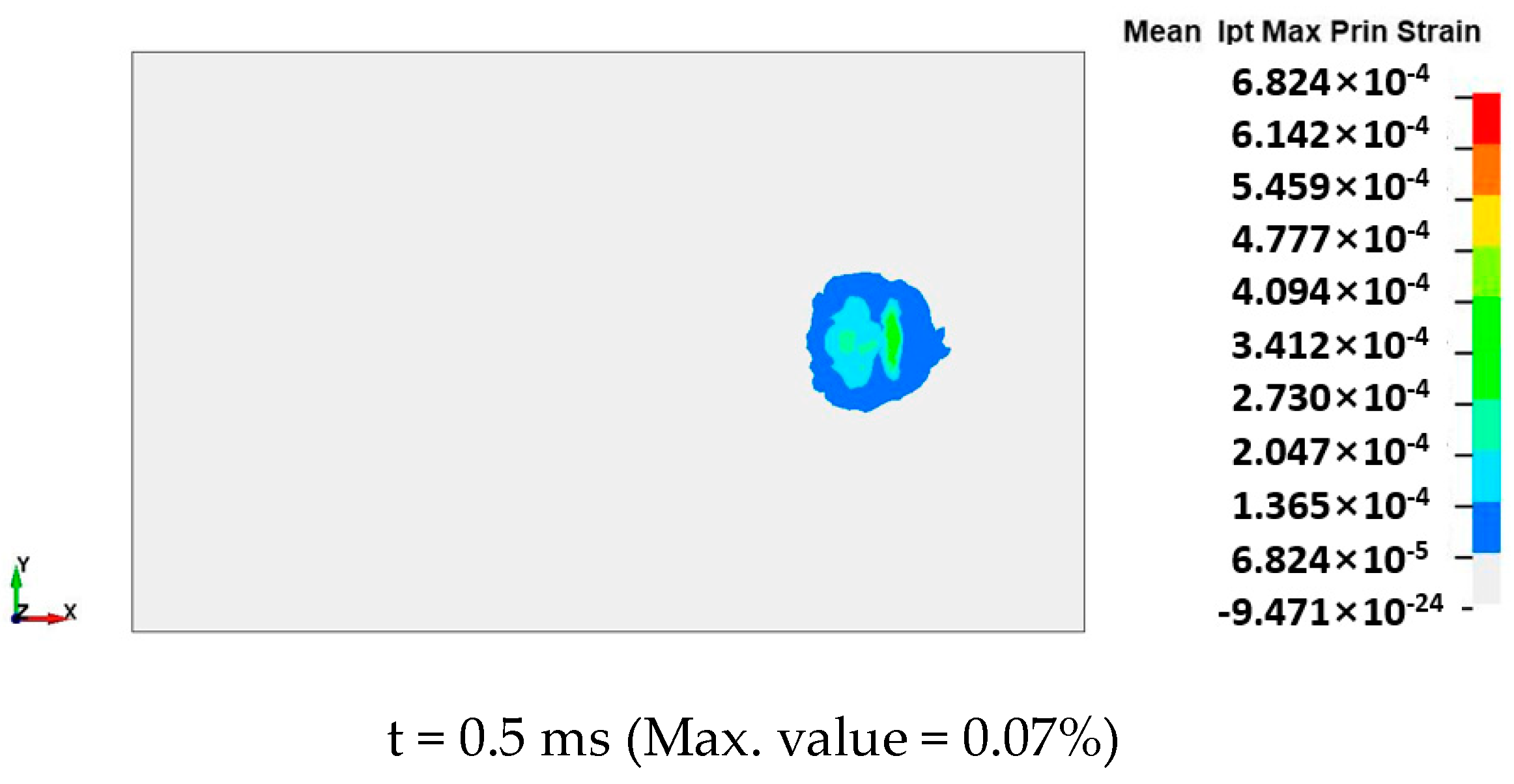 Buildings 13 02152 g019 Buildings 13 02152 g019