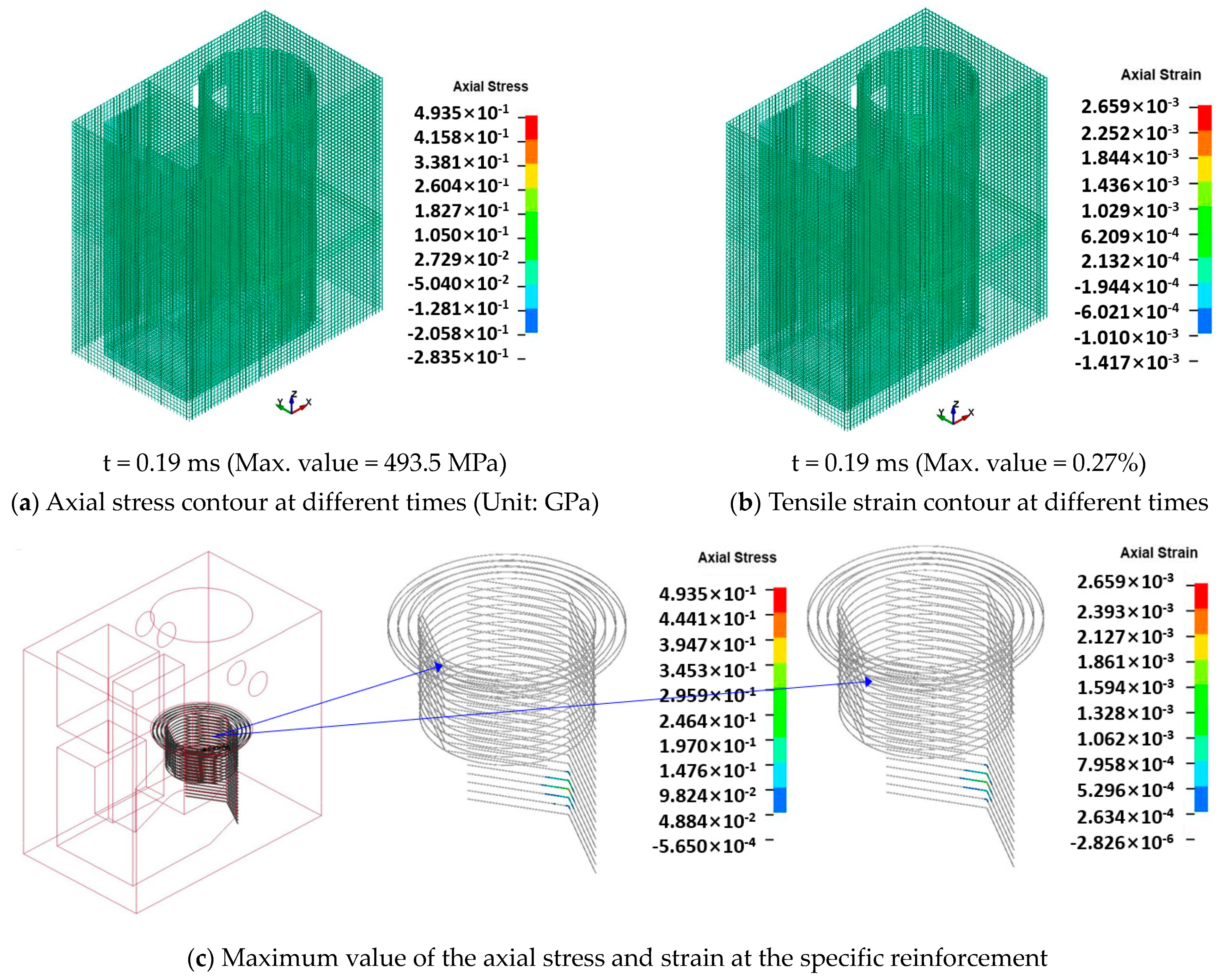 Buildings 13 02152 g020 Buildings 13 02152 g020