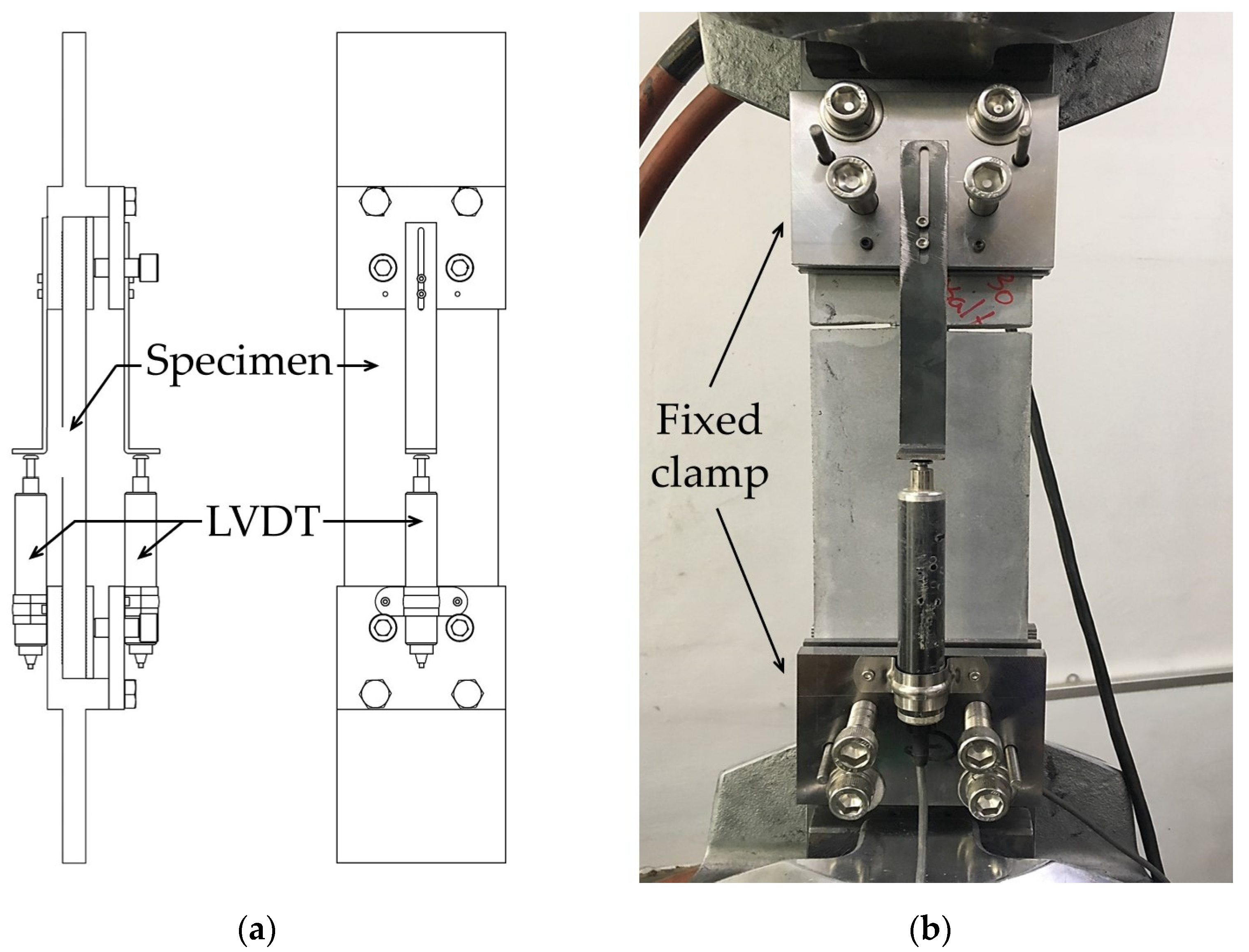 Buildings 13 02157 g003