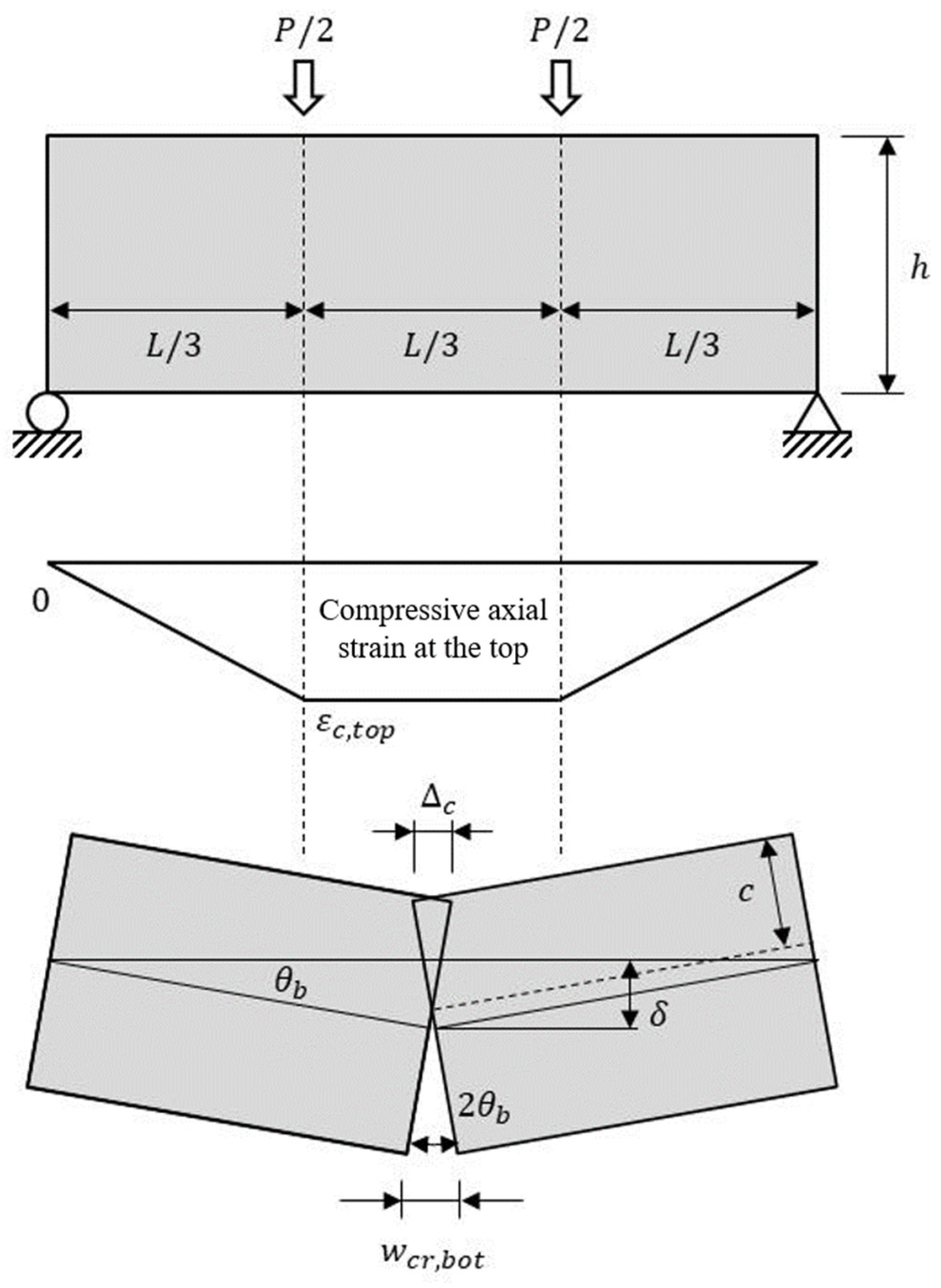 Buildings 13 02157 g009