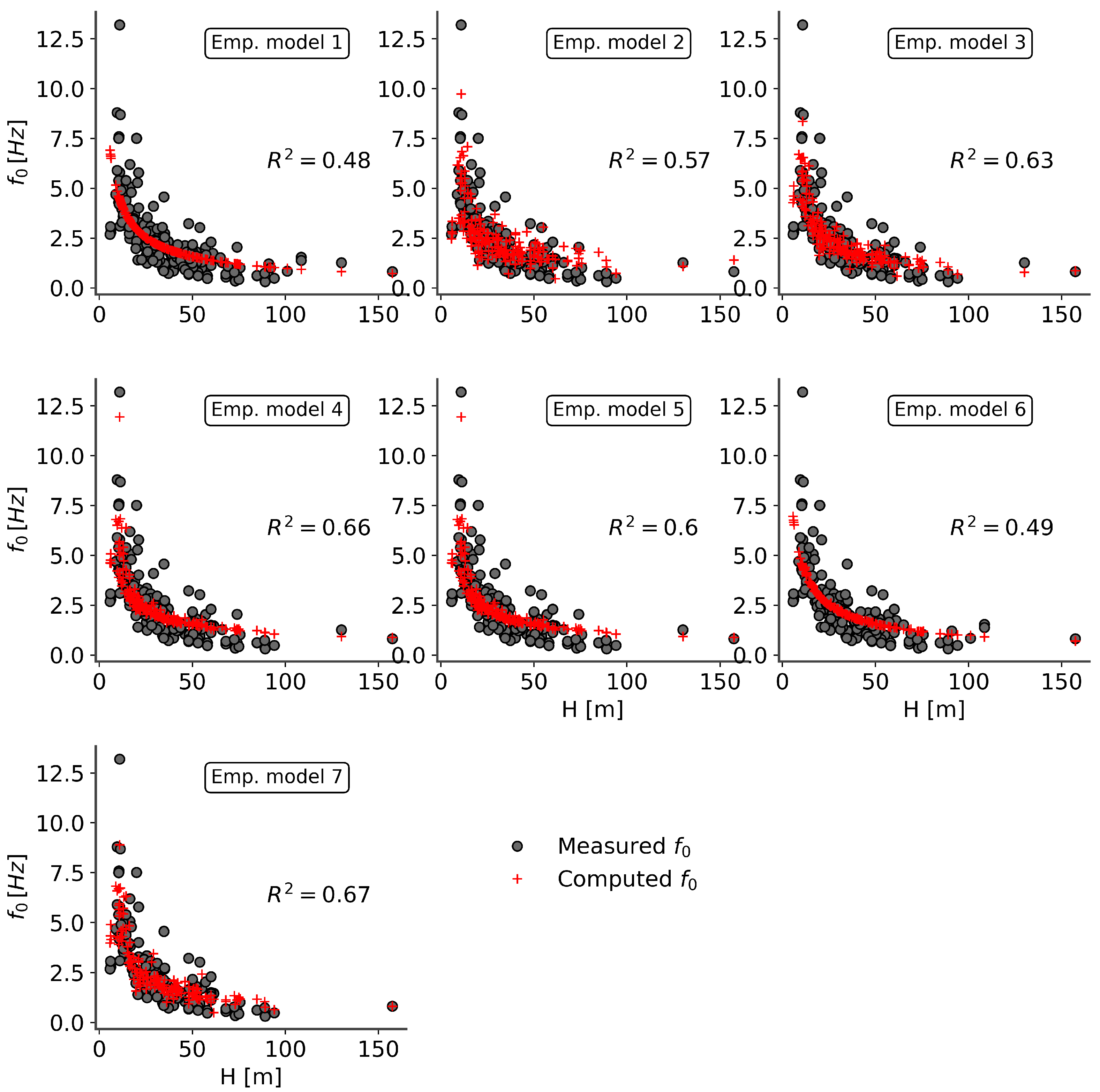 Buildings 13 02168 g010