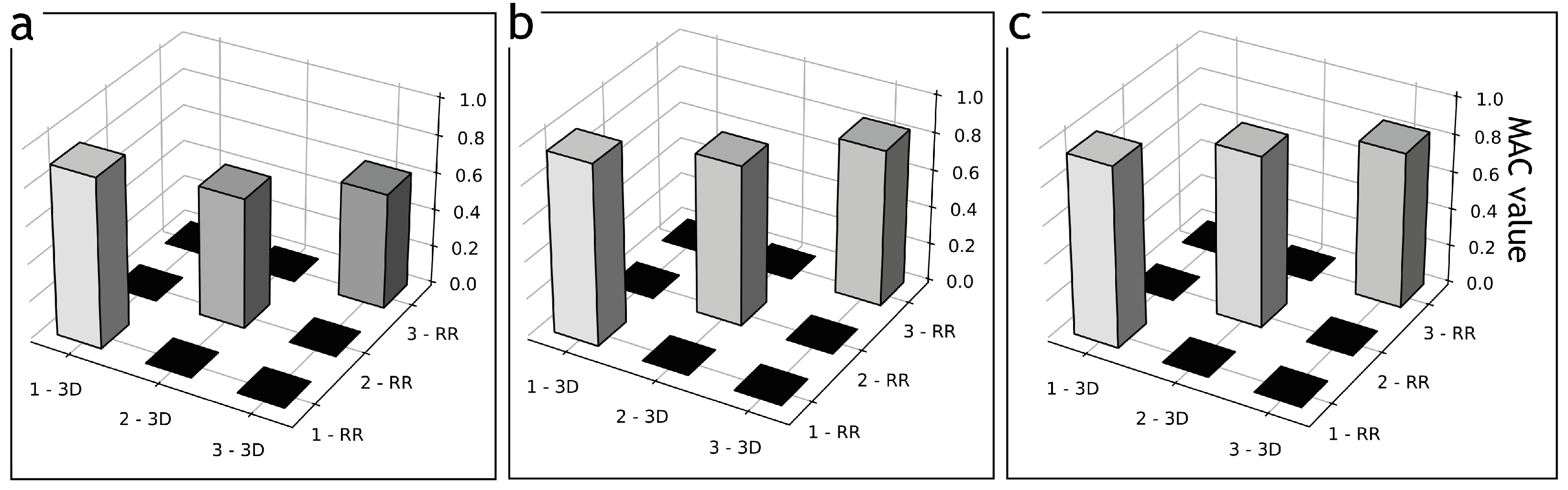Buildings 13 02168 g015