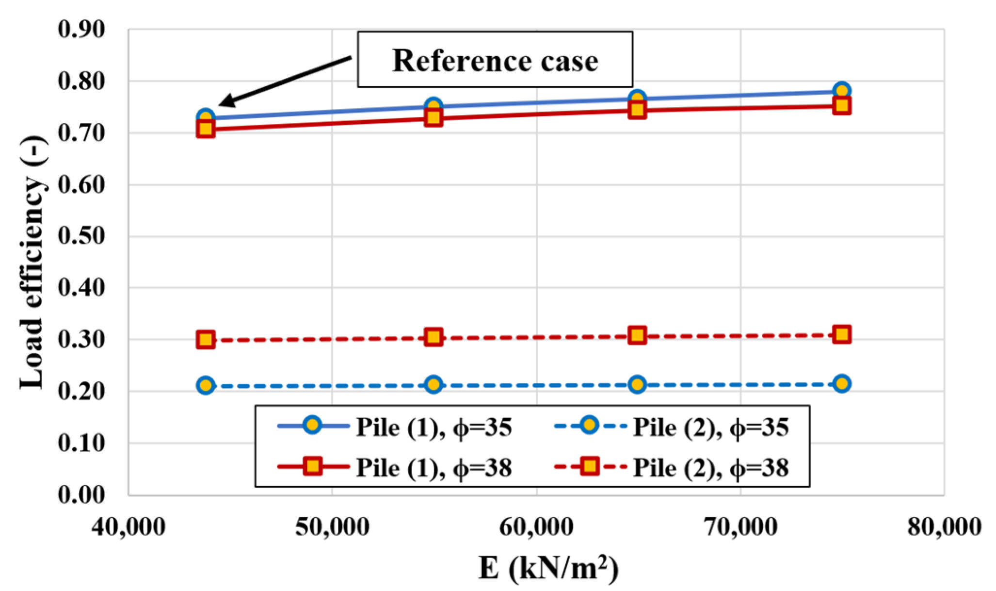 Buildings 13 02179 g009
