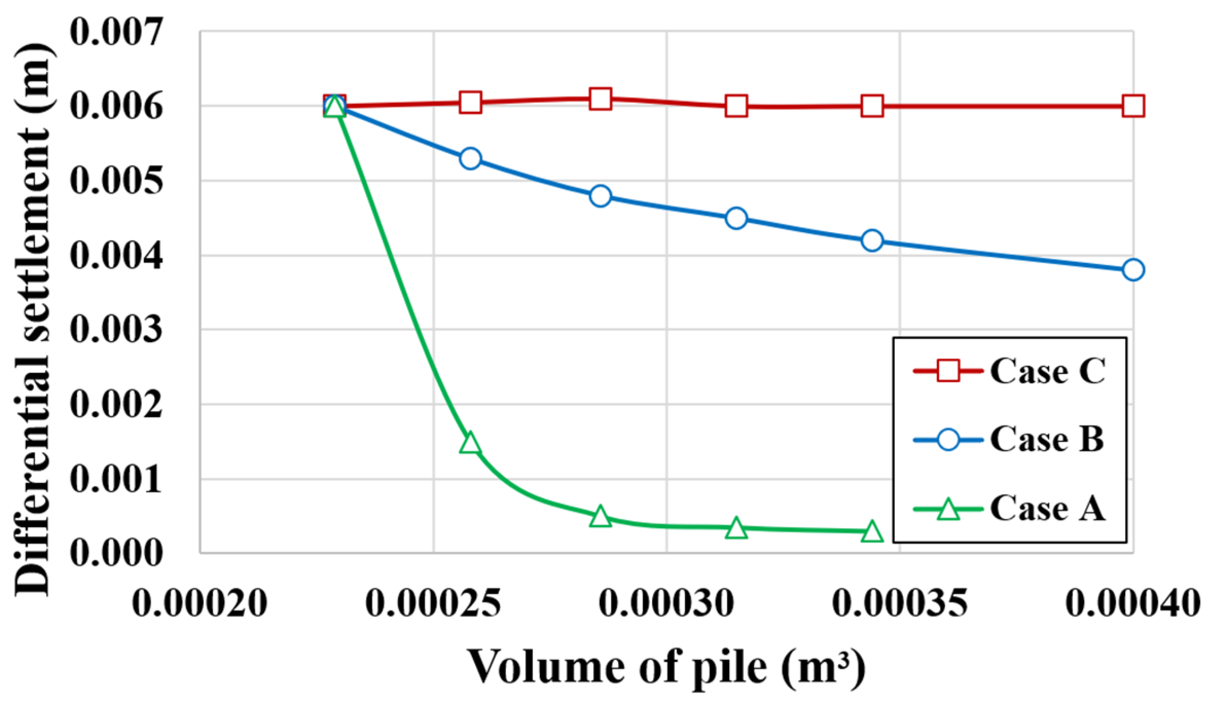 Buildings 13 02179 g021
