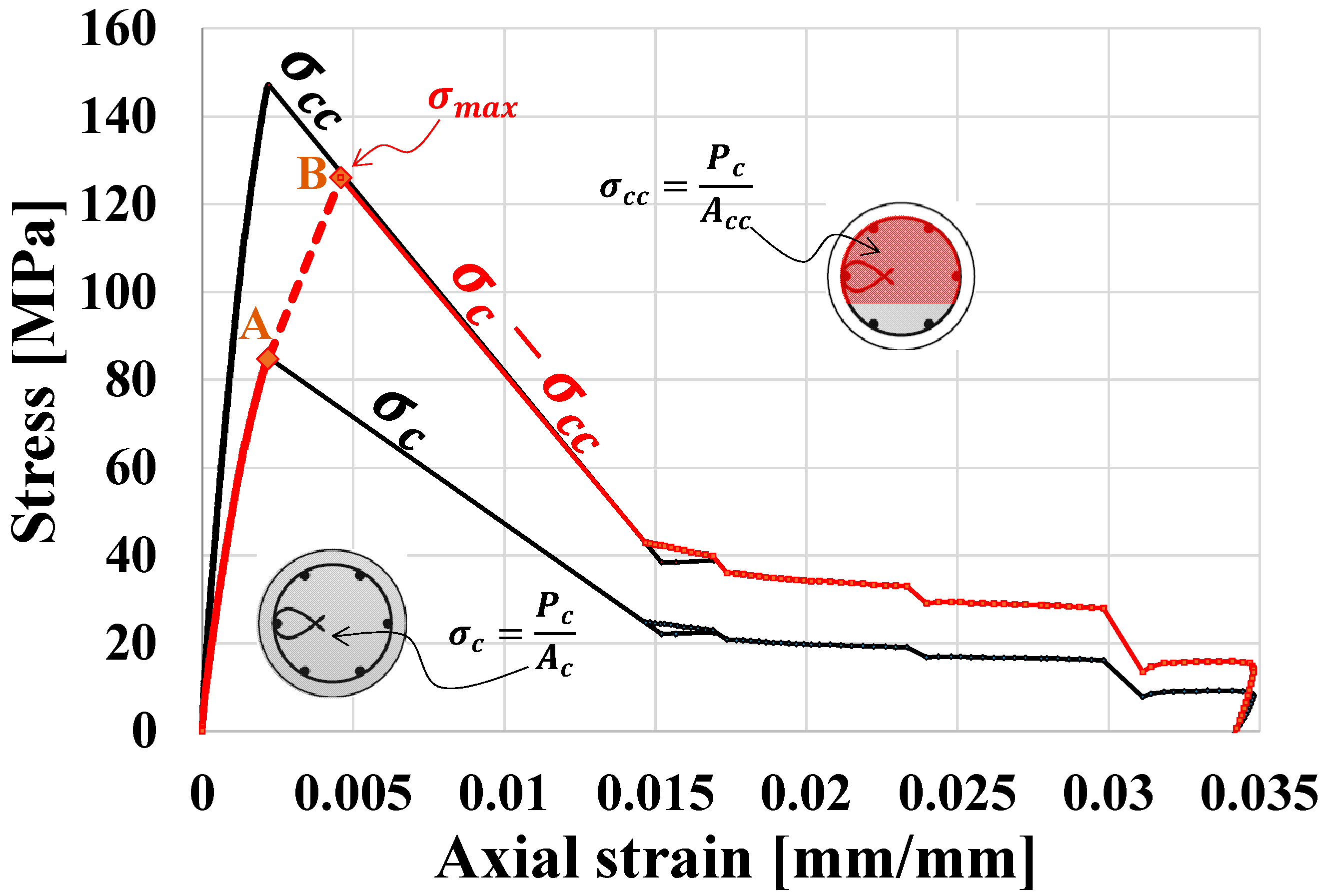 Buildings 13 02180 g009