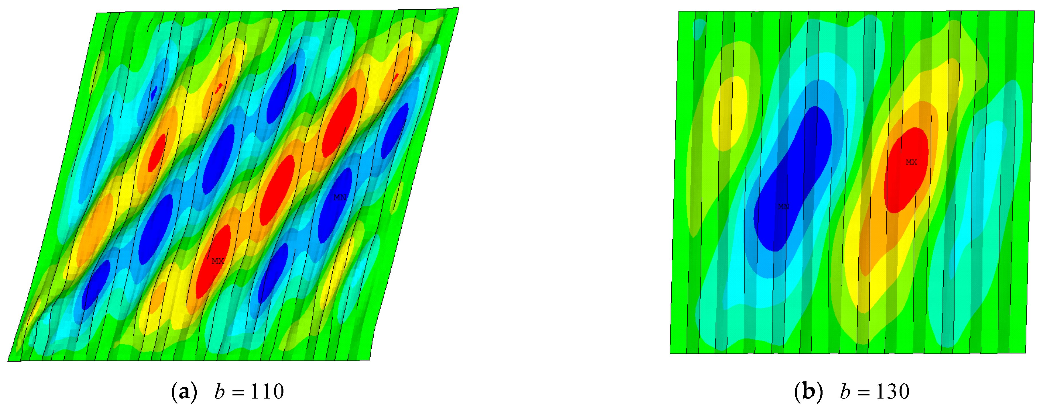 Buildings 13 02184 g018