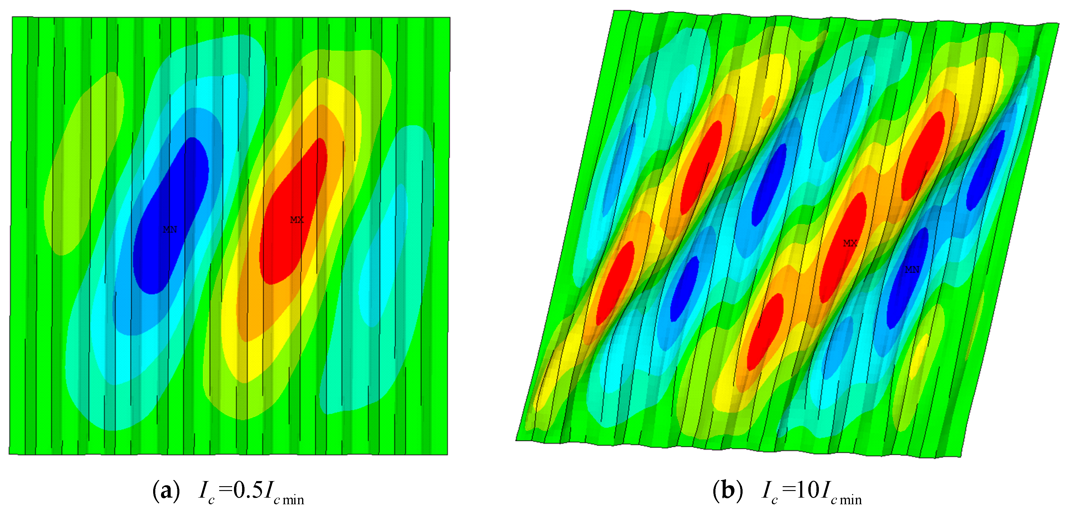 Buildings 13 02184 g022