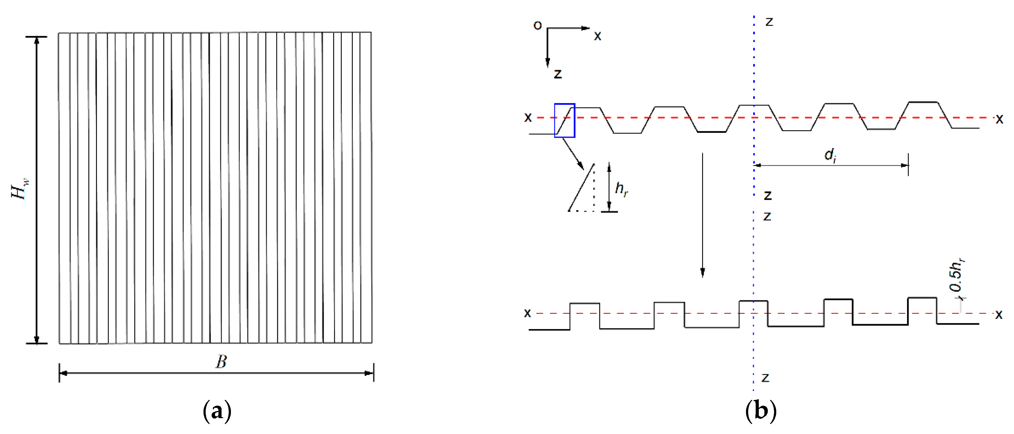 Buildings 13 02184 g025