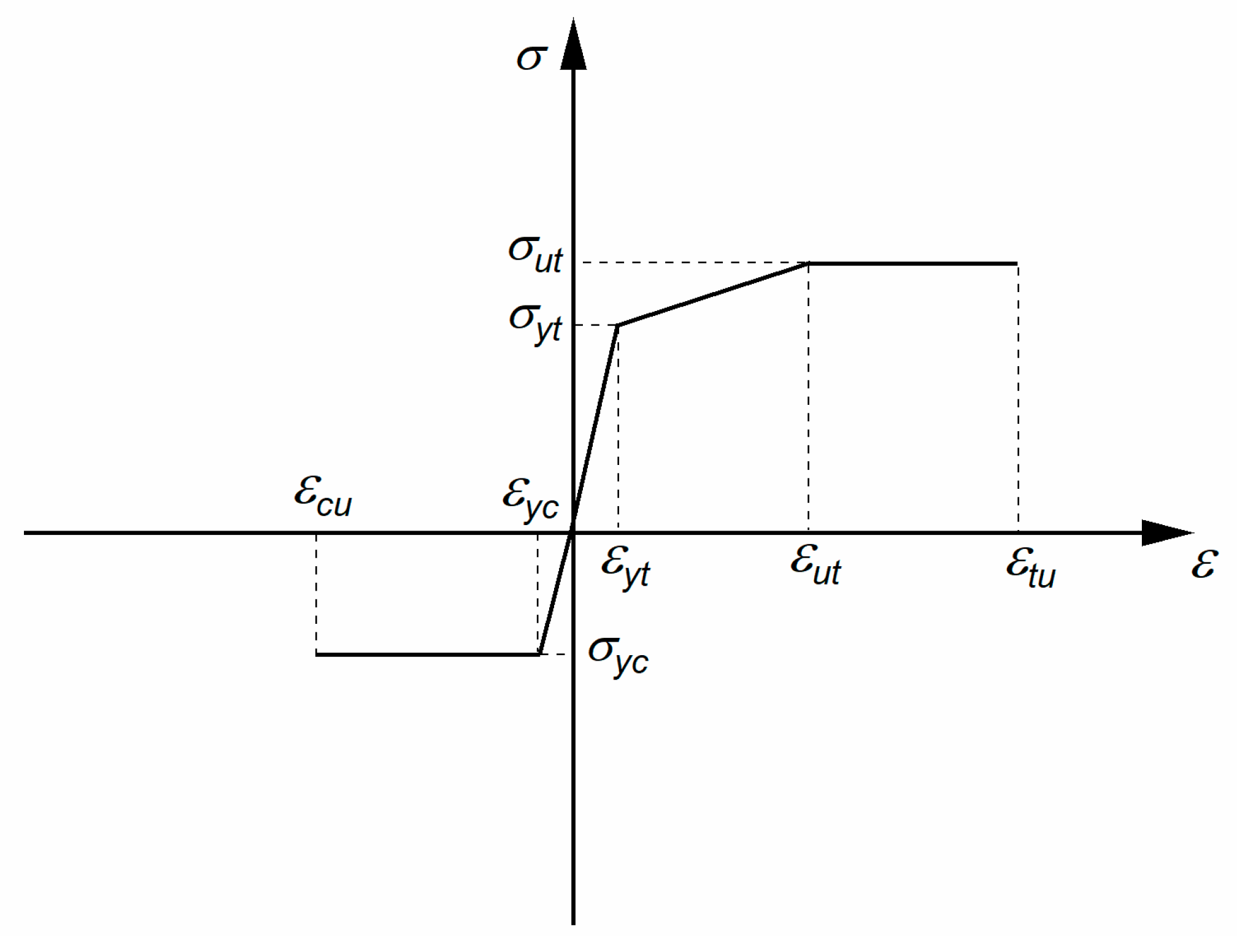 Buildings 13 02184 g030