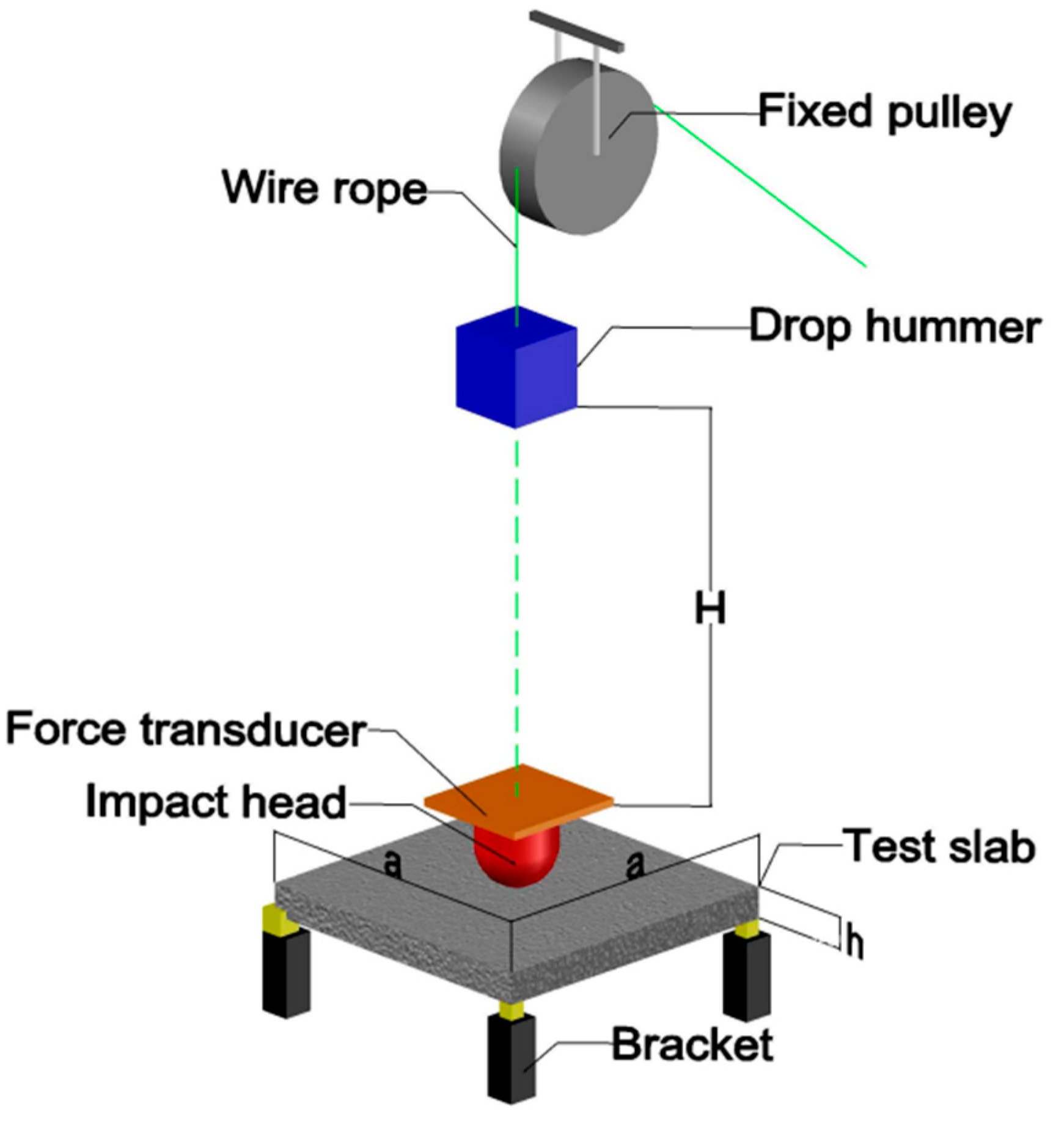 Buildings 13 02190 g001