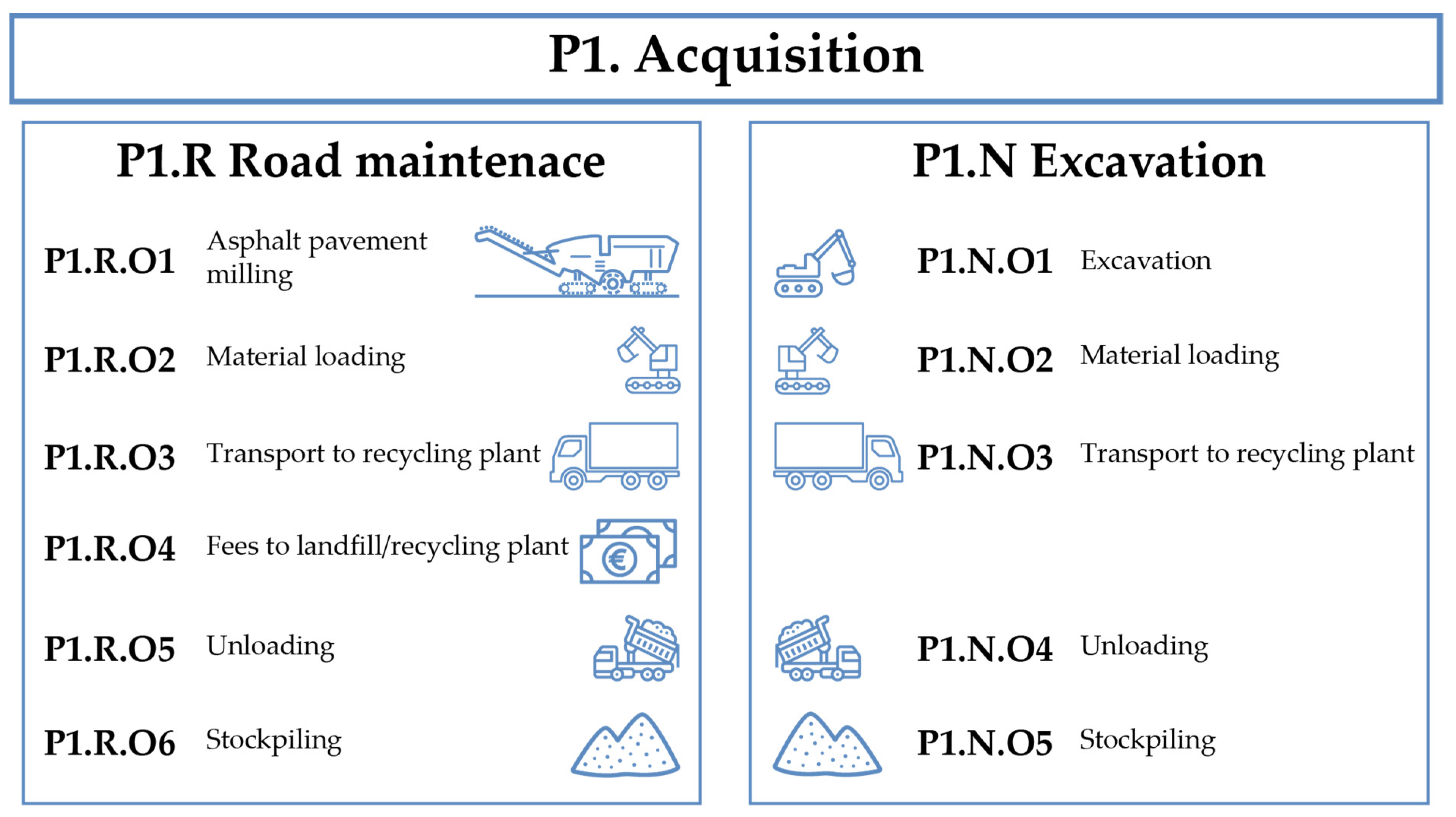 Buildings 13 02191 g007