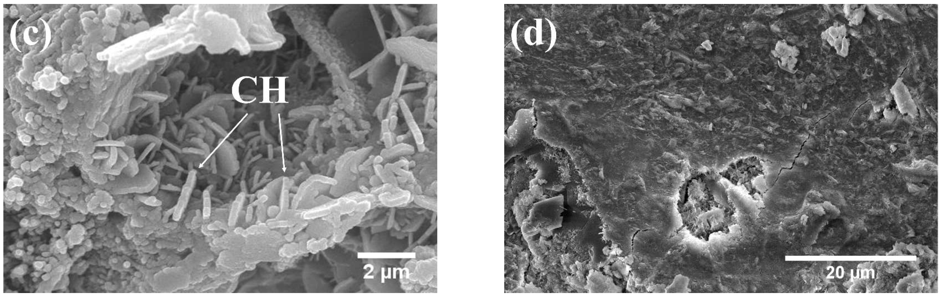 Buildings 13 02192 g005b