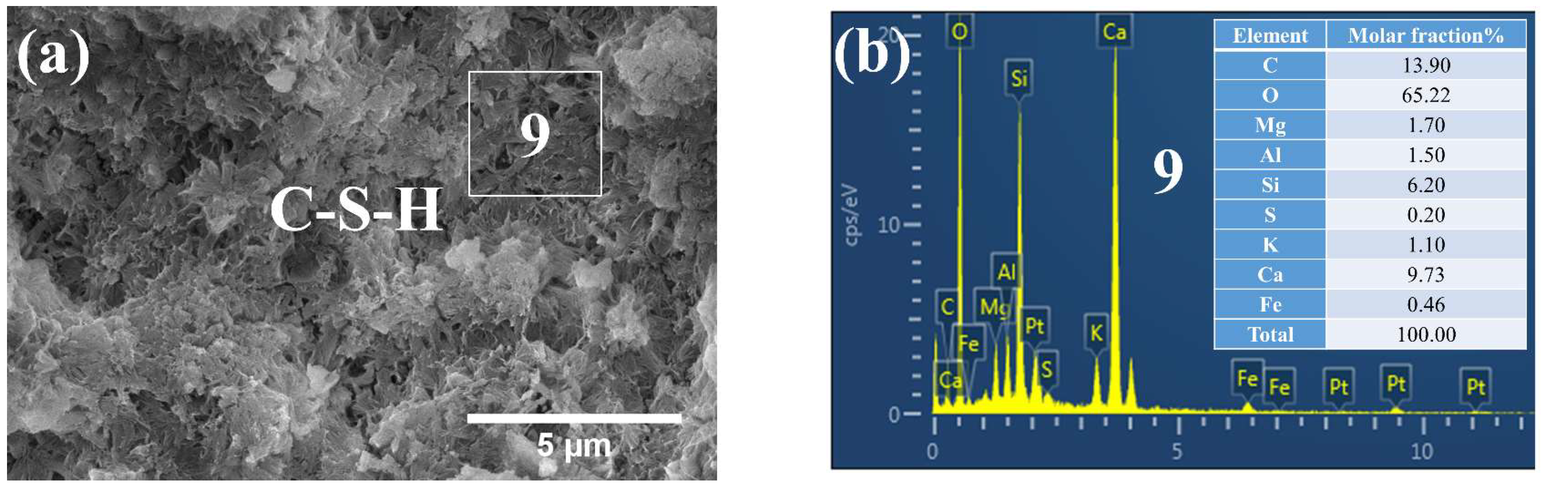 Buildings 13 02192 g010a