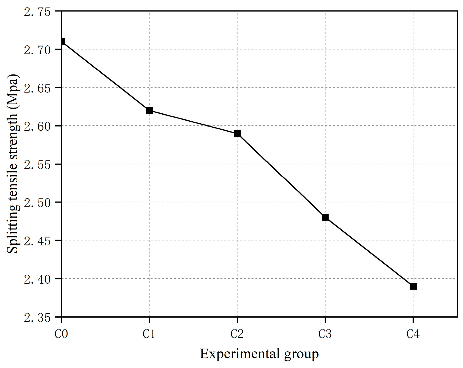 Buildings 13 02193 g011