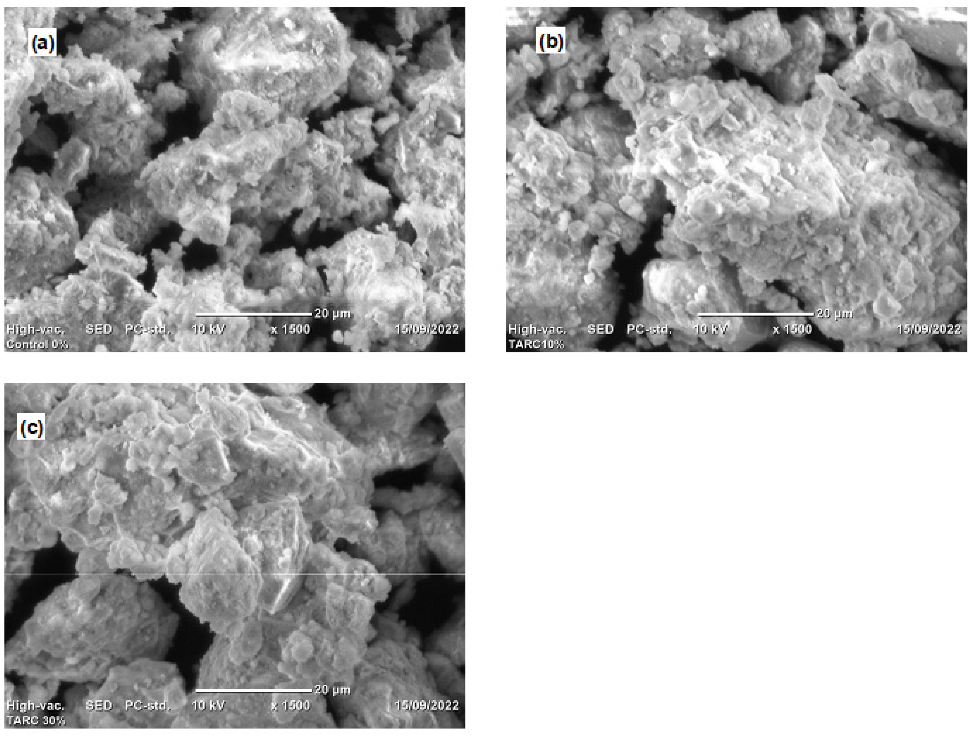 Buildings 13 02209 g008