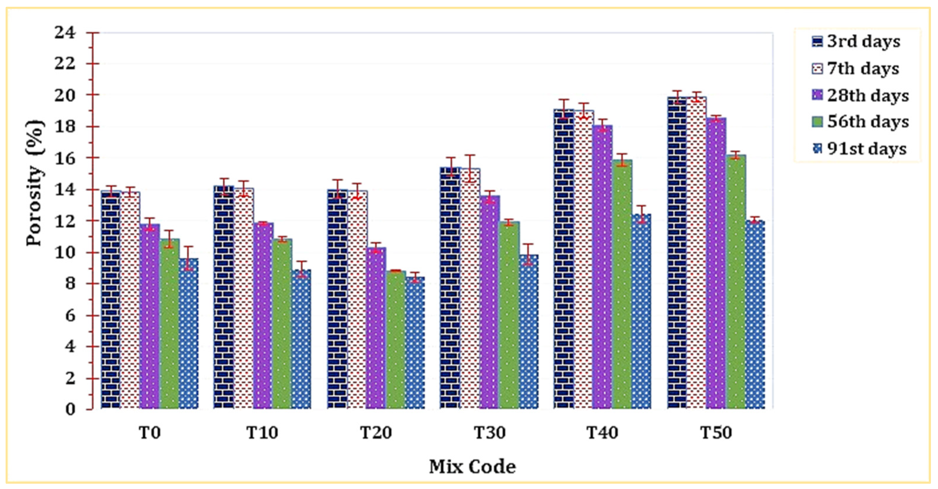 Buildings 13 02209 g013