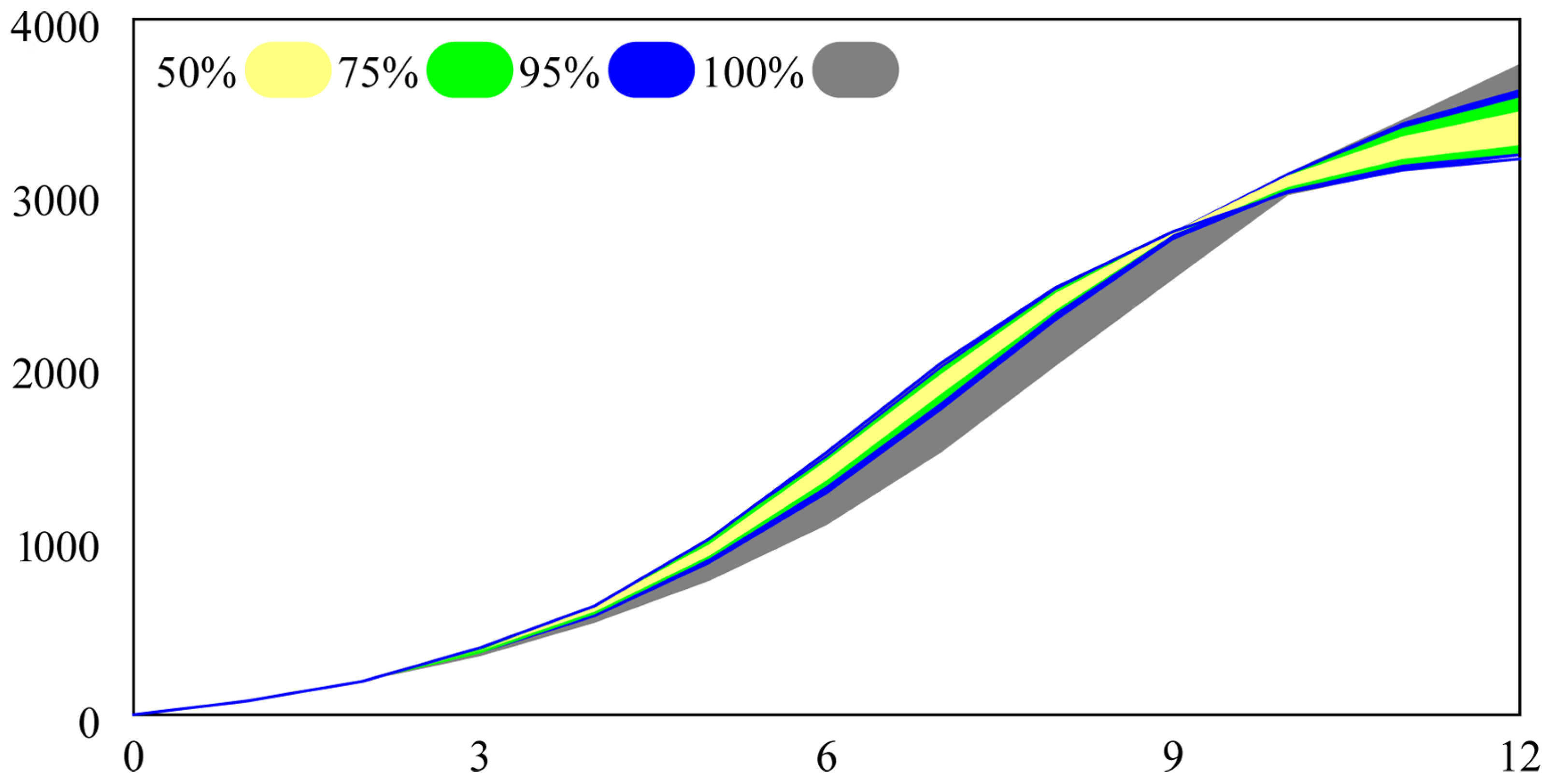 Buildings 13 02218 g003