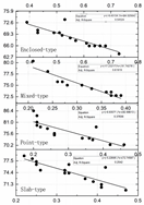 Buildings 13 02222 i026