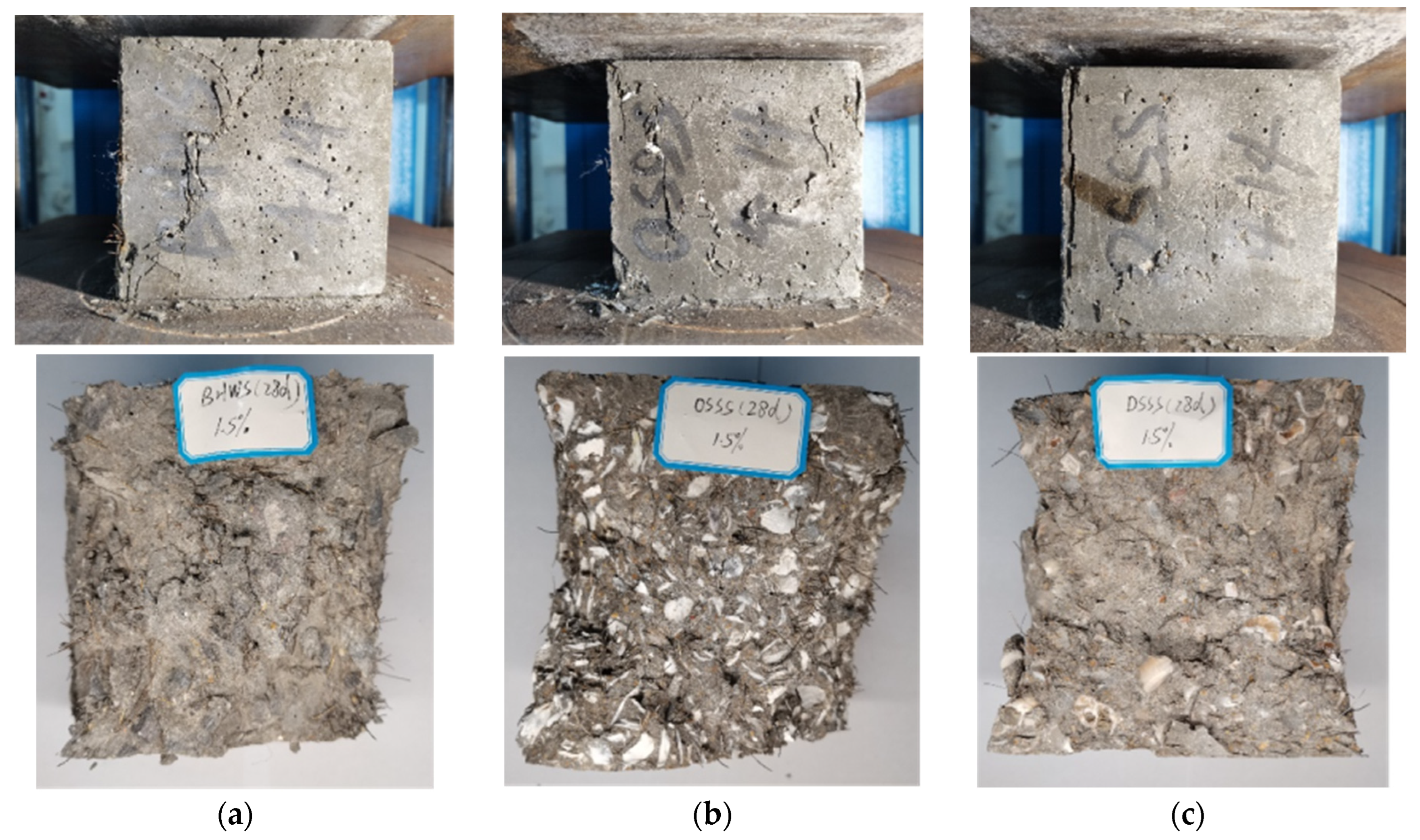 Buildings 13 02226 g010