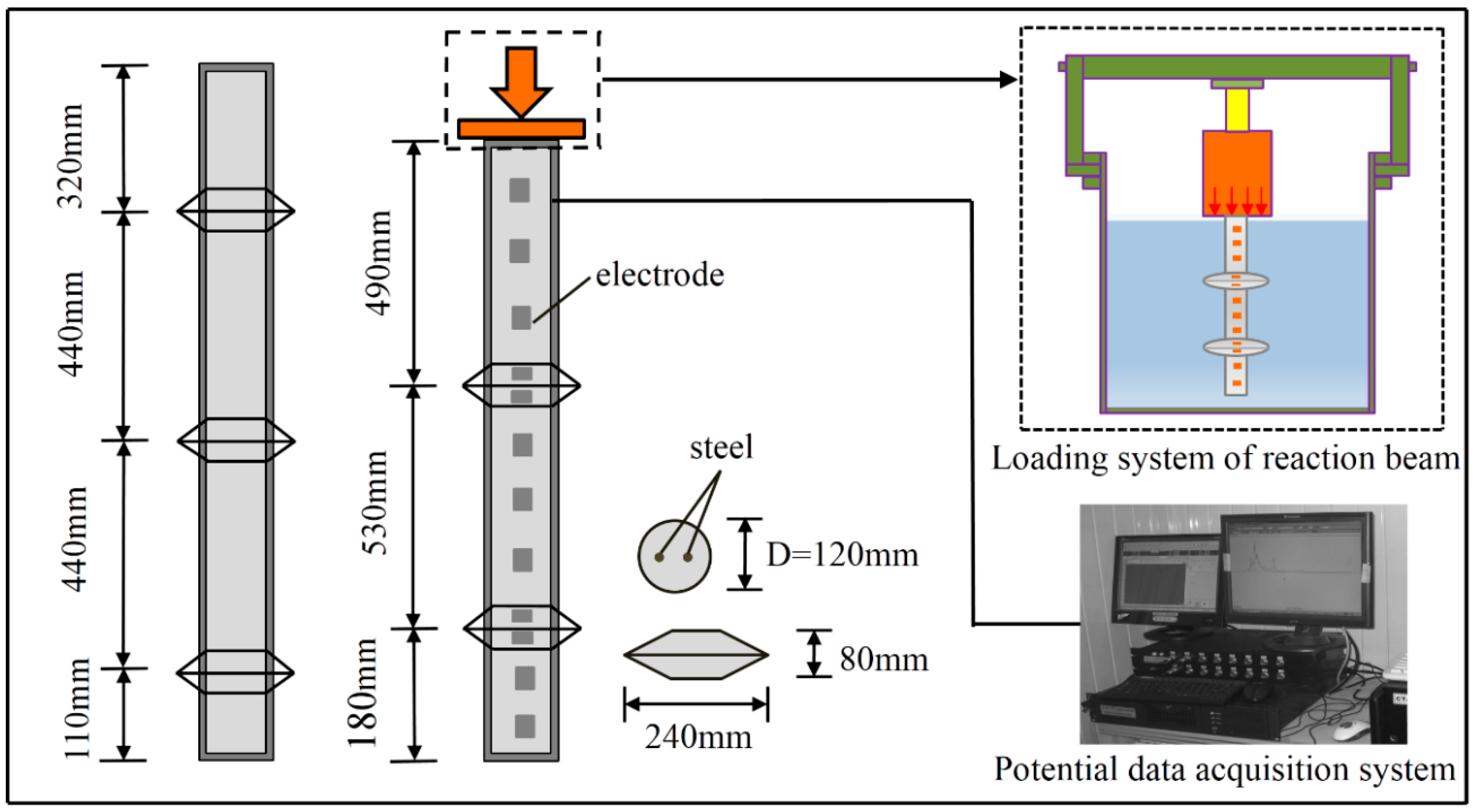 Buildings 13 02231 g001