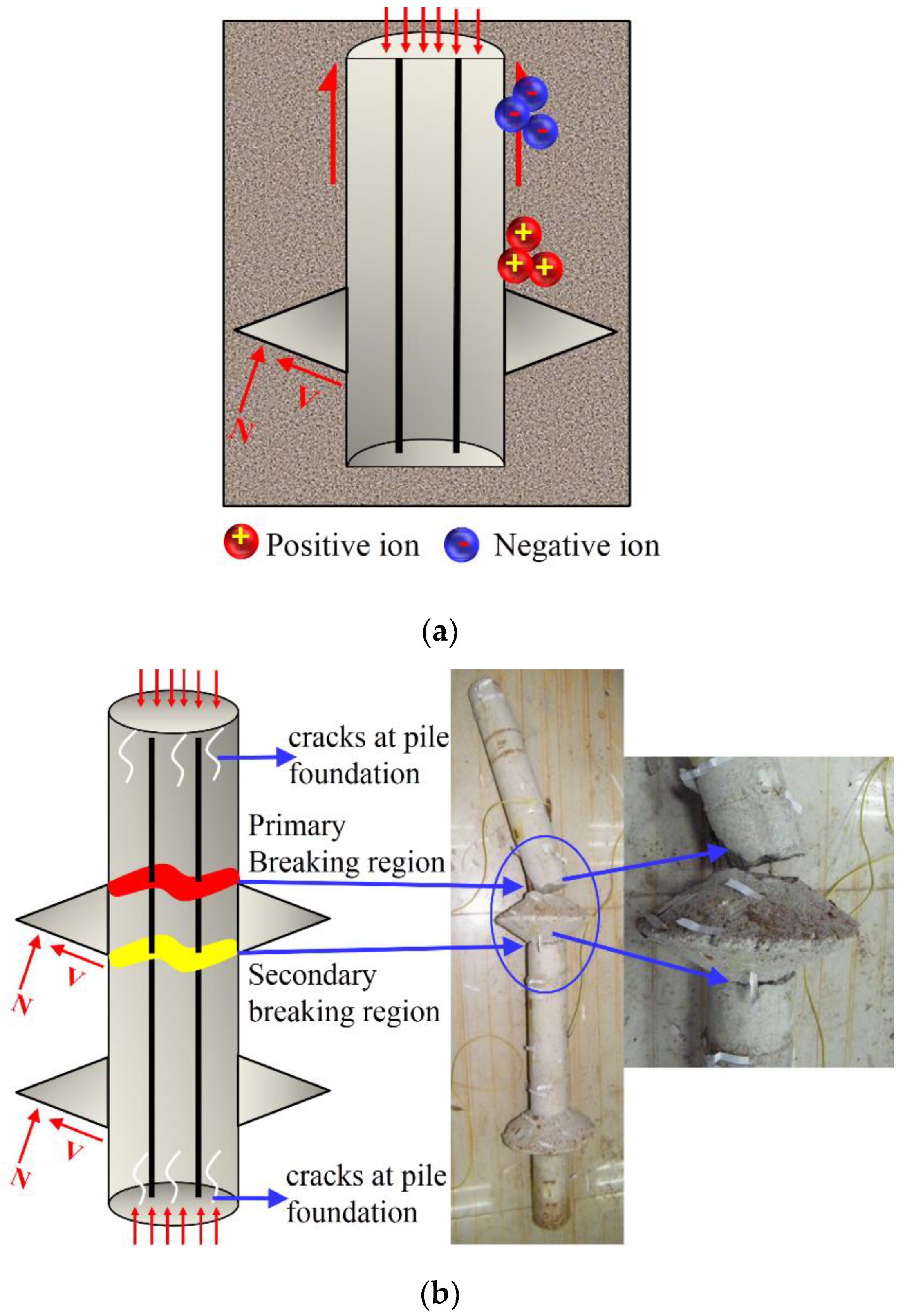 Buildings 13 02231 g009