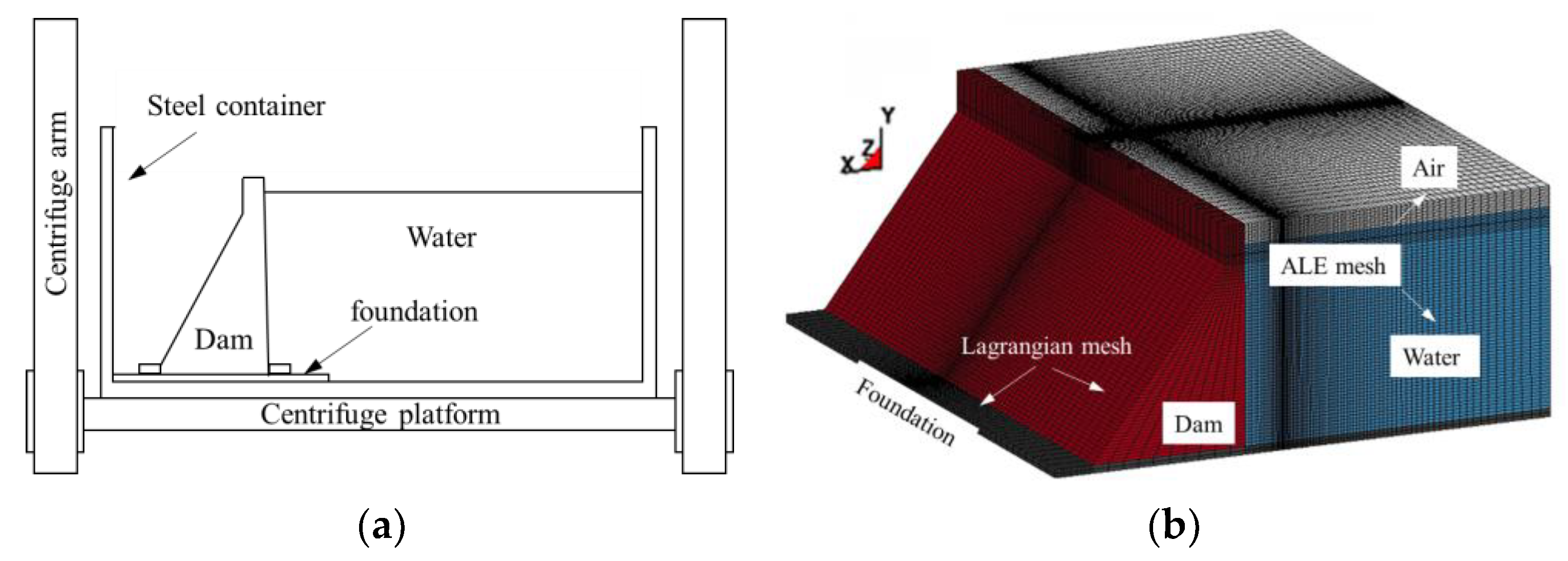 Buildings 13 02237 g003