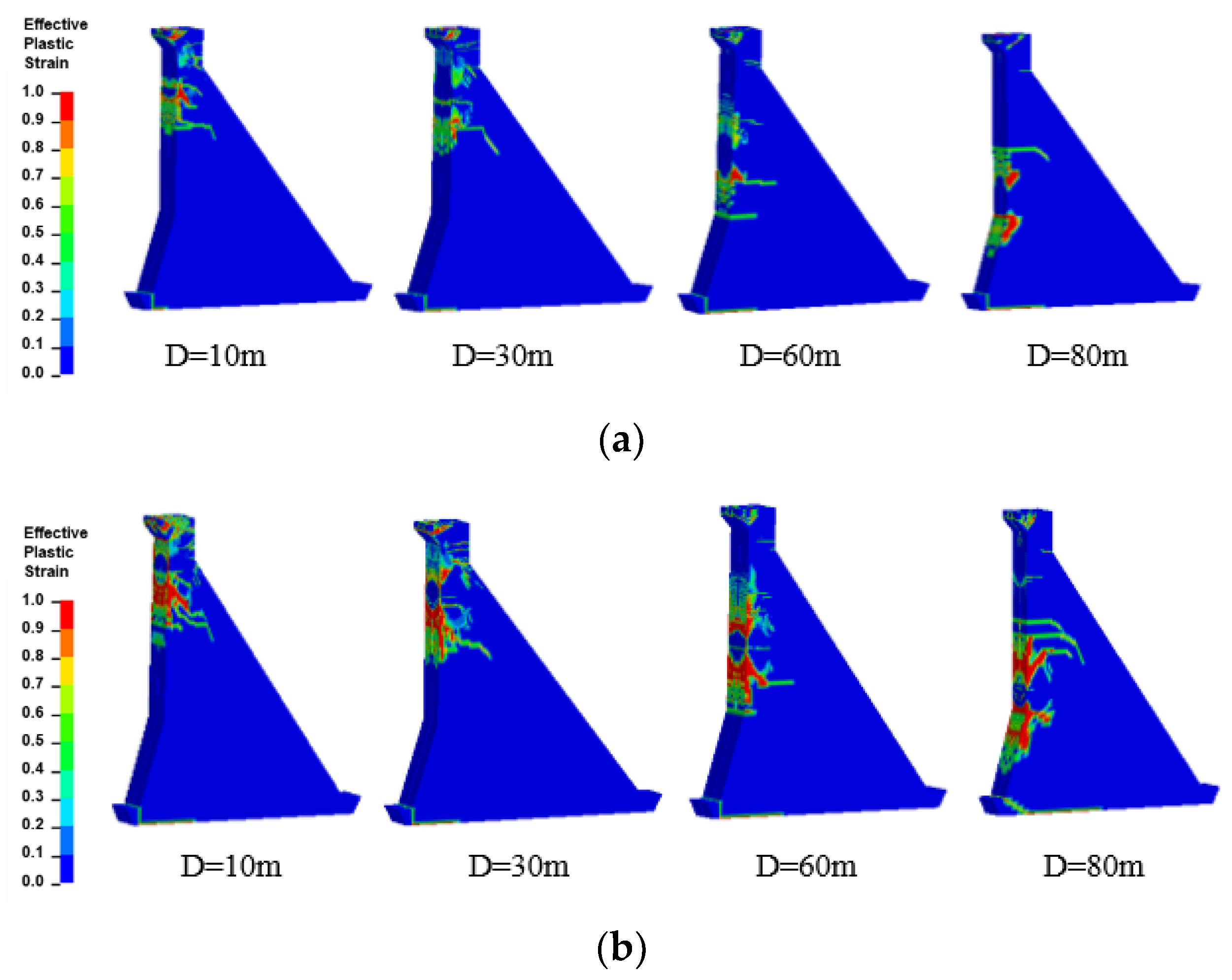 Buildings 13 02237 g007