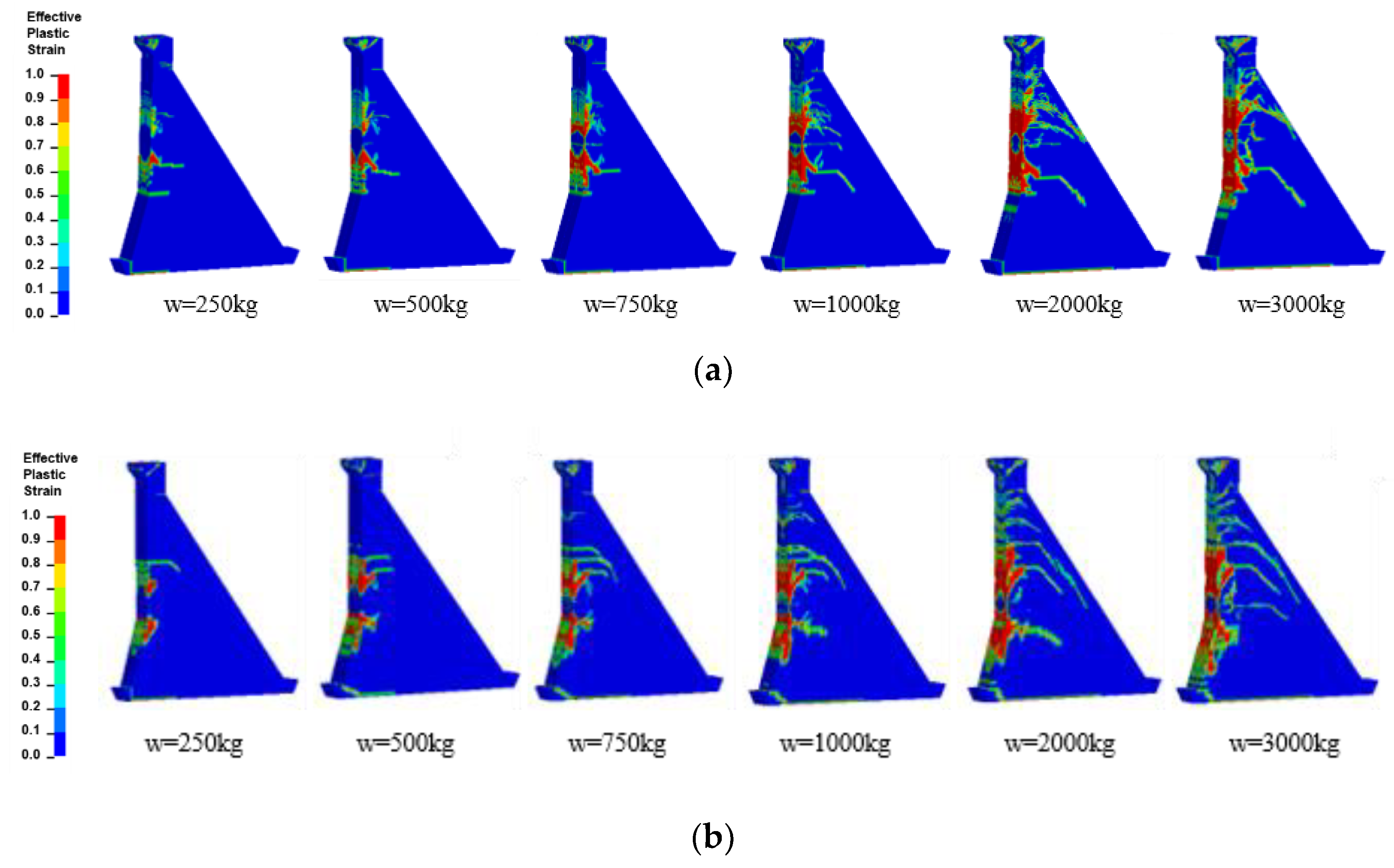 Buildings 13 02237 g008