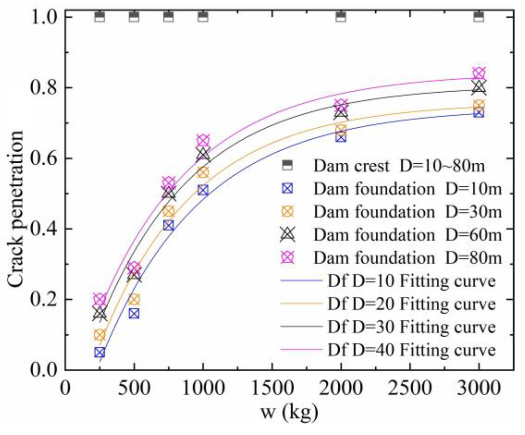 Buildings 13 02237 g013