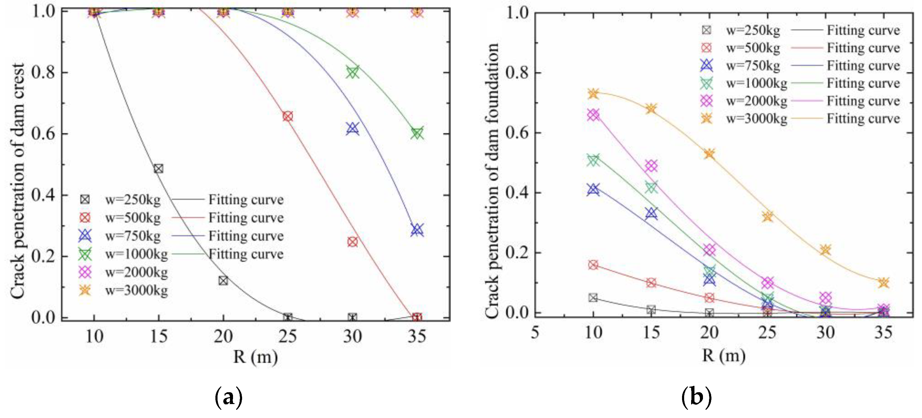 Buildings 13 02237 g014