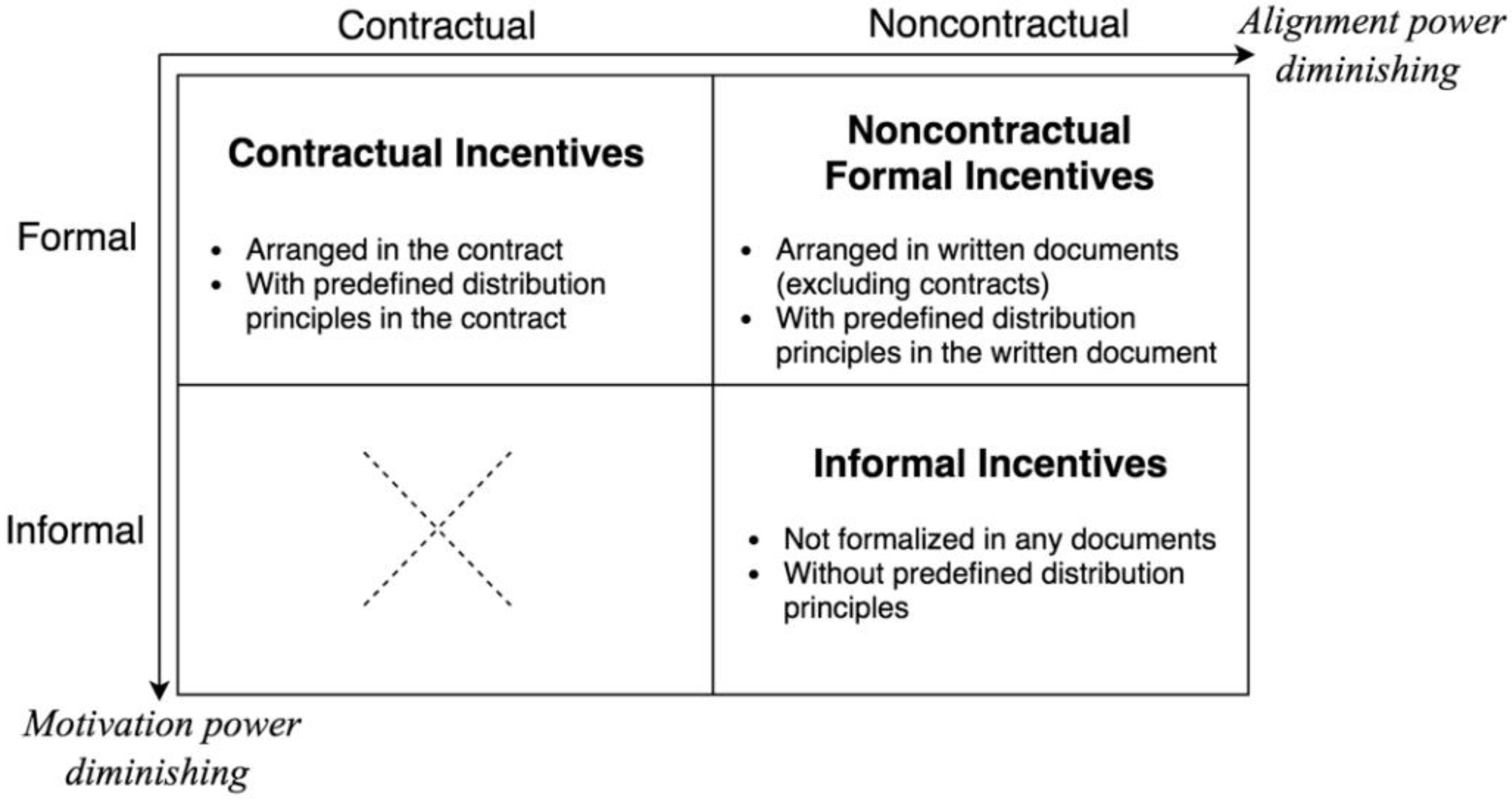 Buildings 13 02258 g001