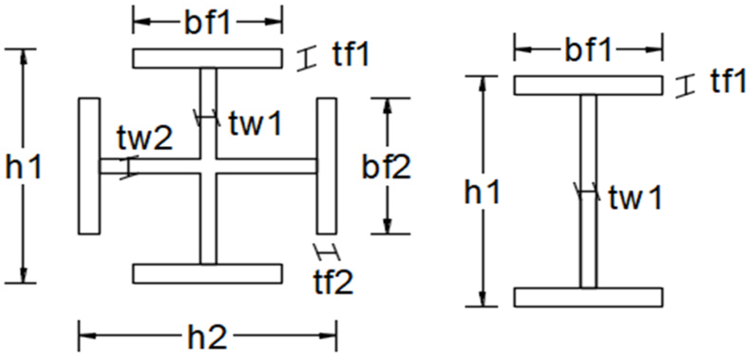 Buildings 13 02259 g002