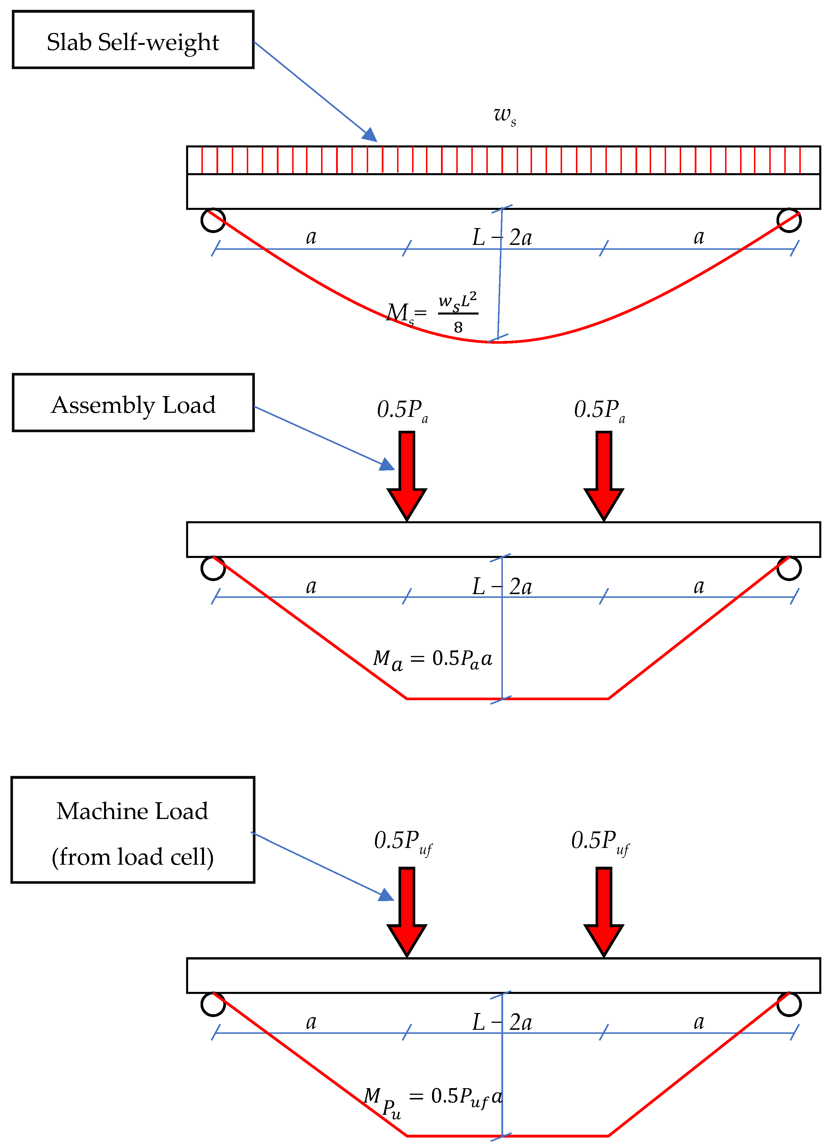 Buildings 13 02260 g017