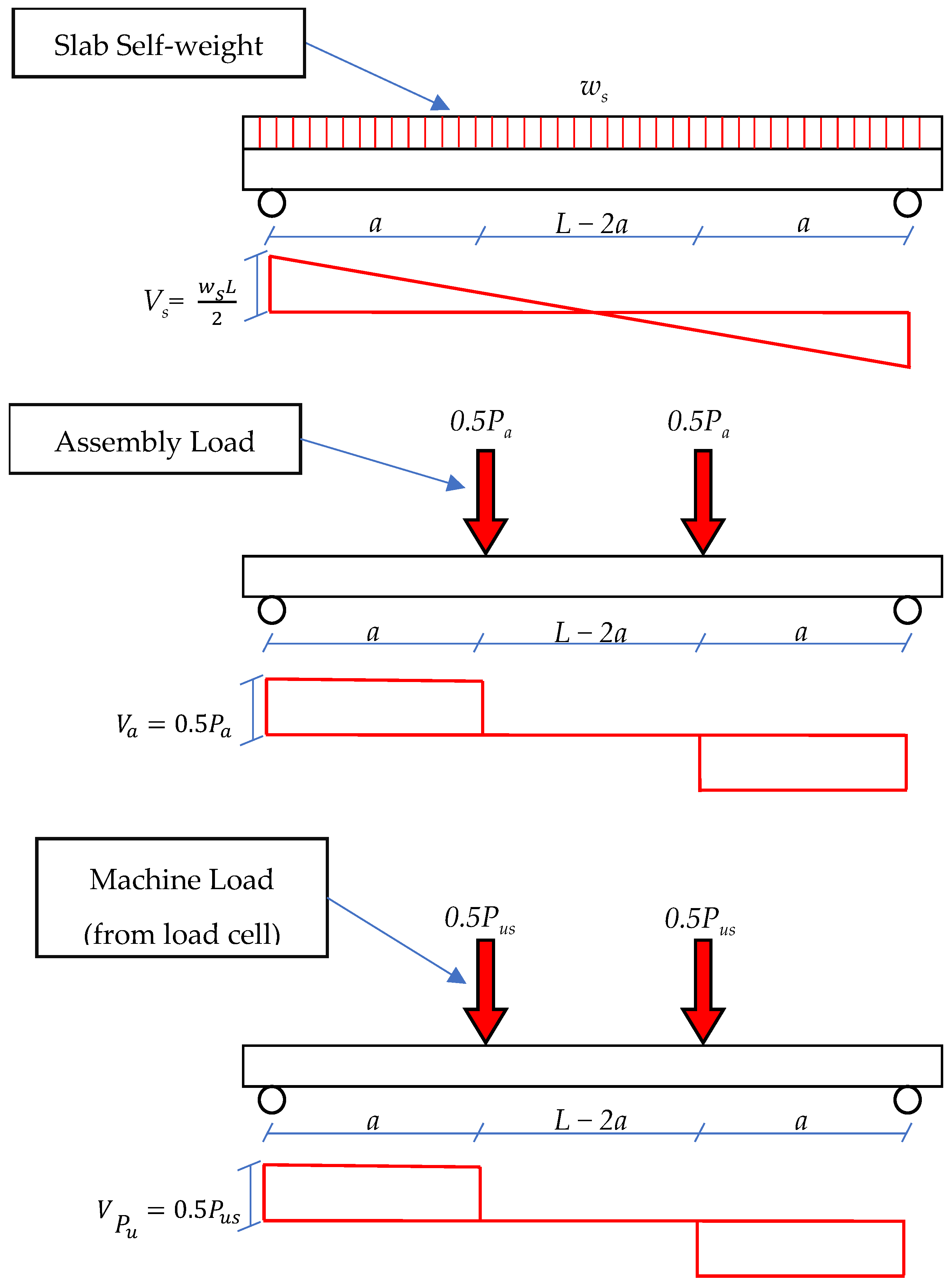 Buildings 13 02260 g018