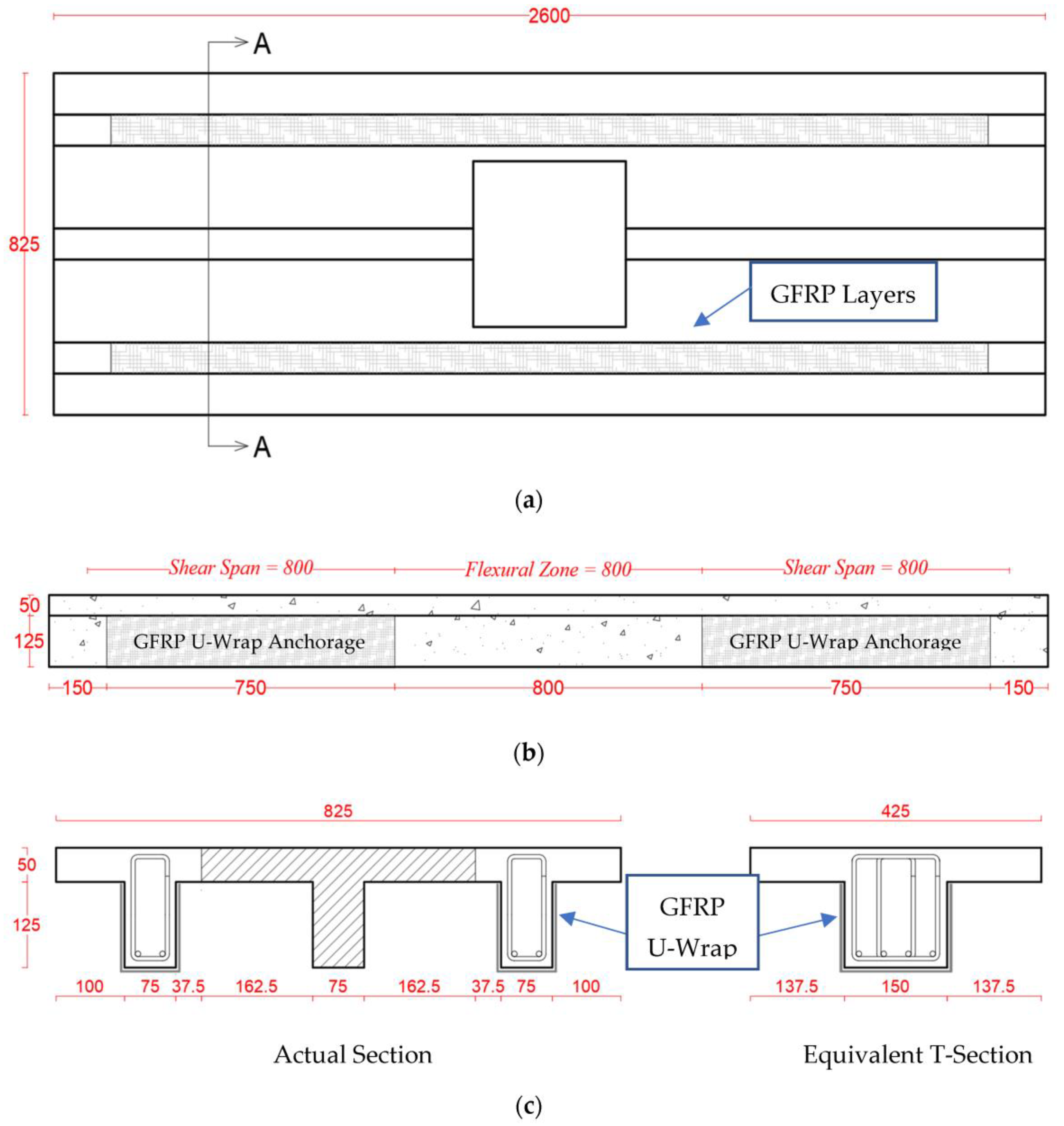 Buildings 13 02260 g020