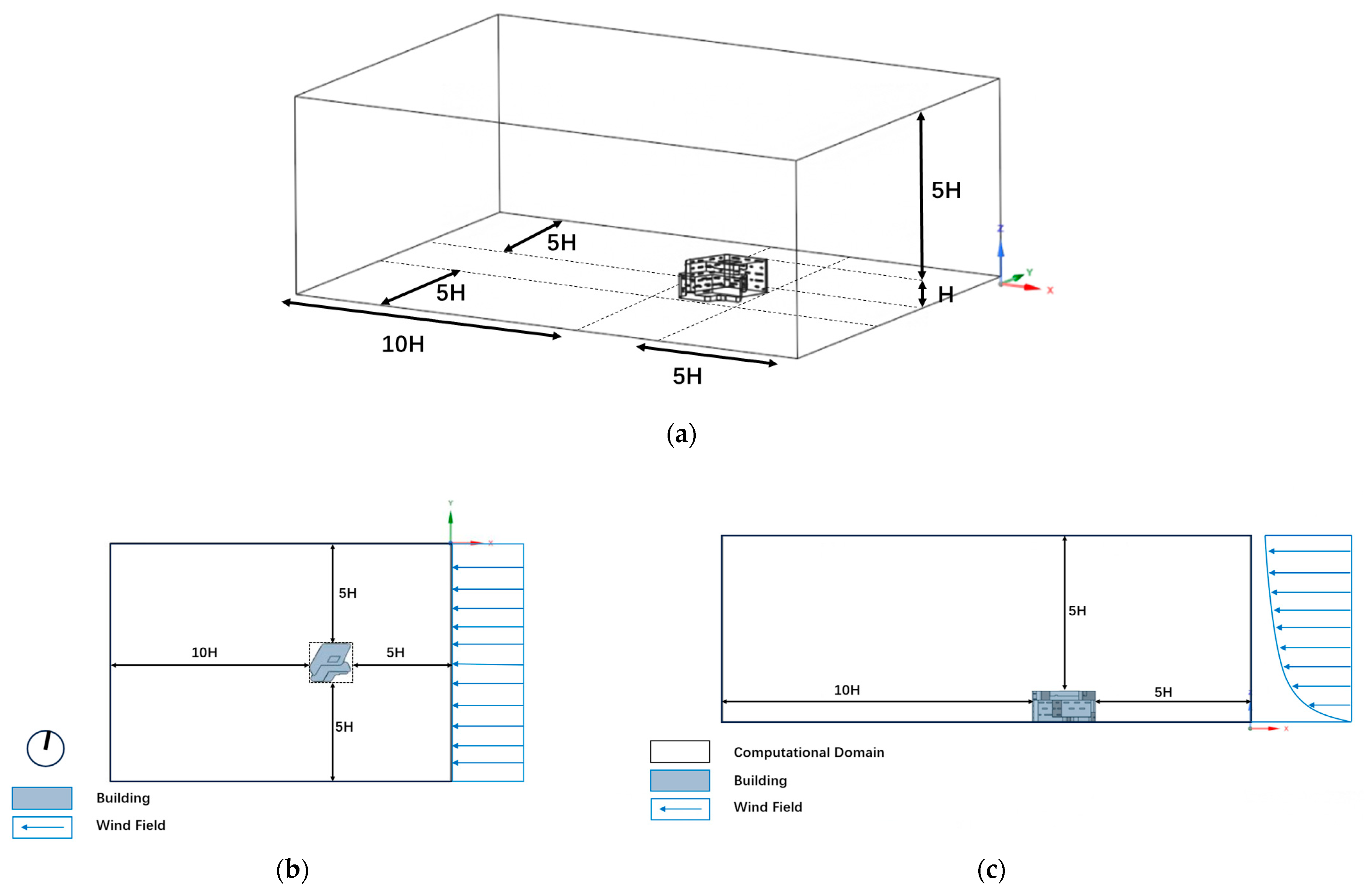 Buildings 13 02263 g004