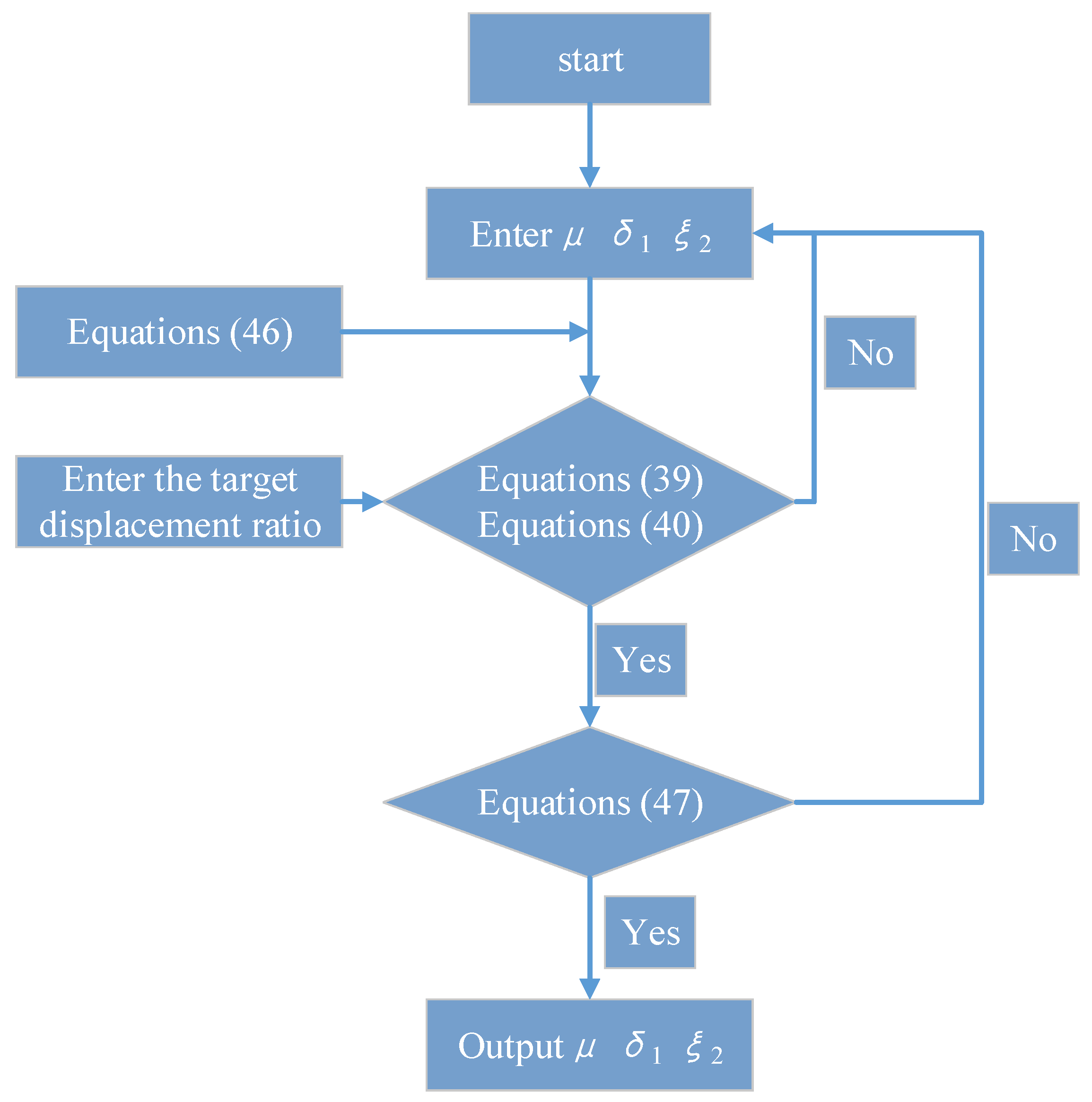Buildings 13 02264 g009