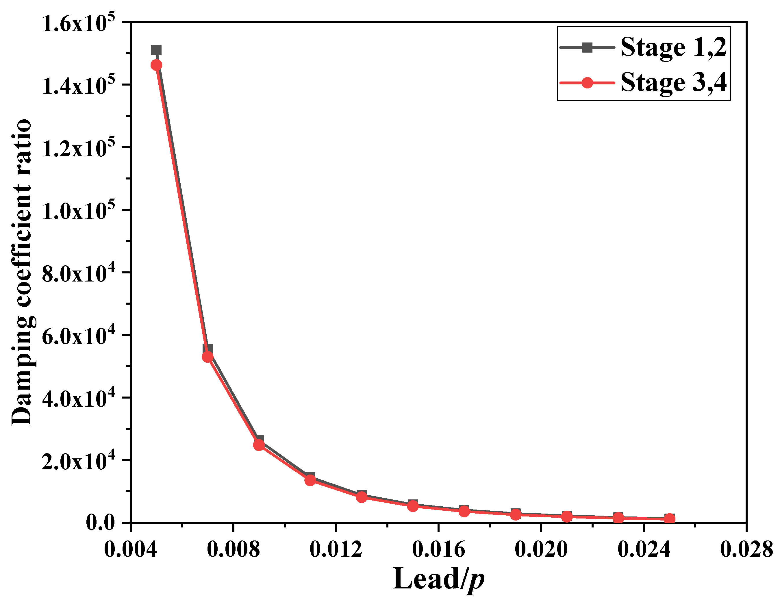 Buildings 13 02264 g0a2