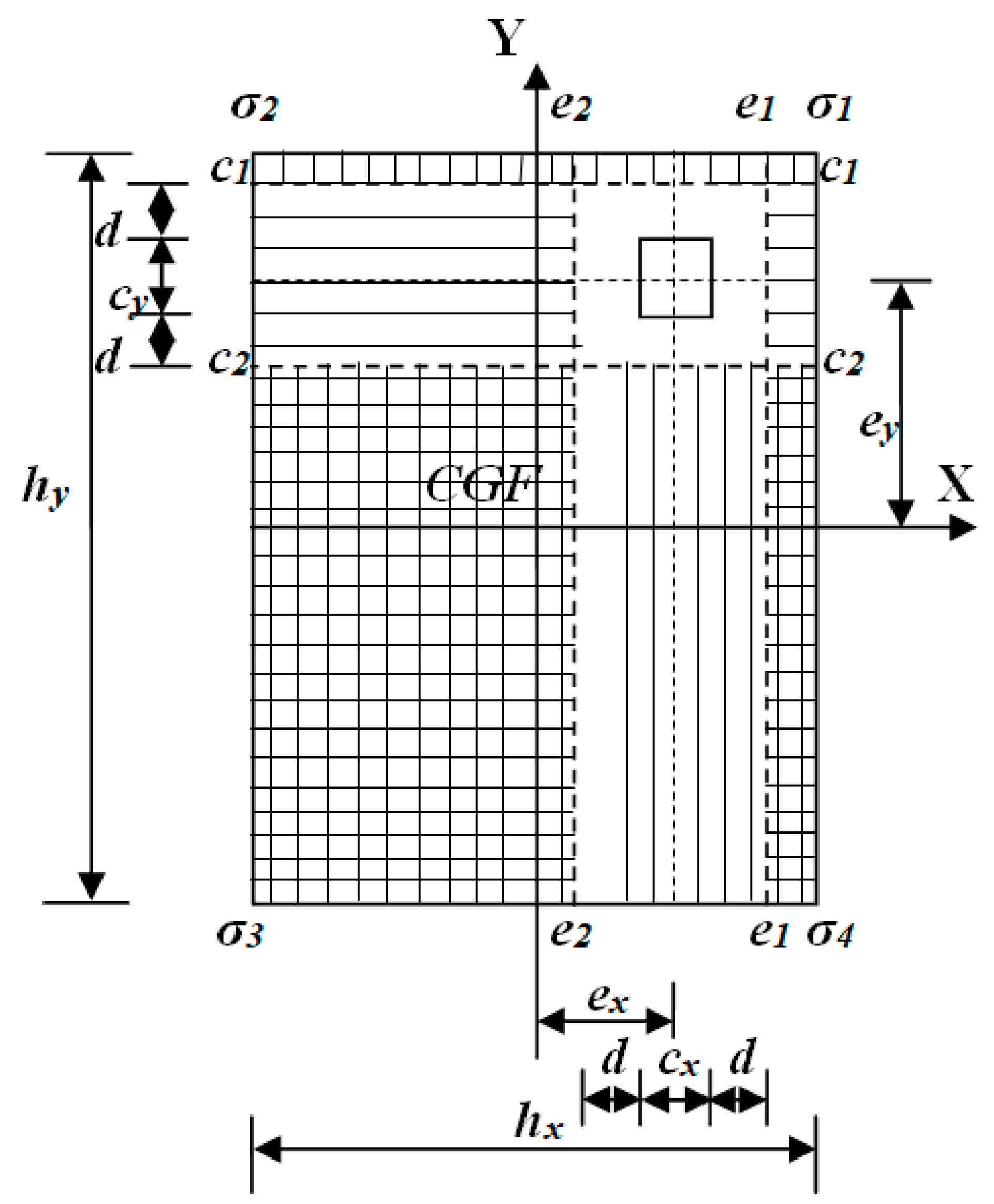 Buildings 13 02269 g003