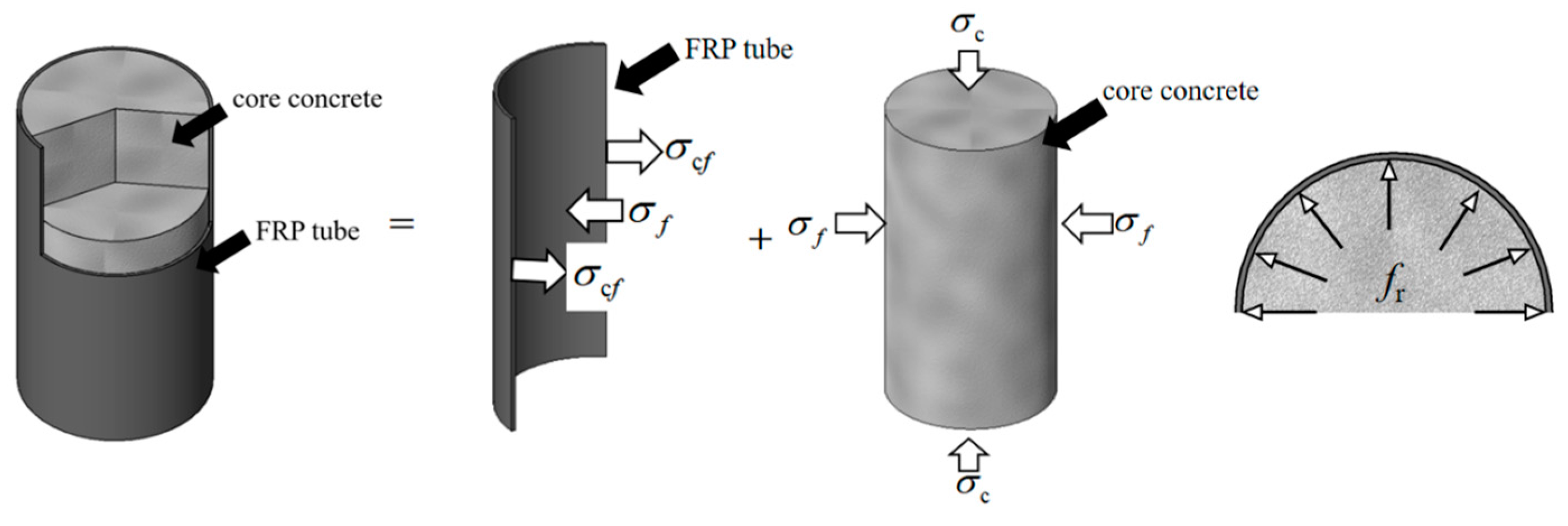 Buildings 13 02284 g004