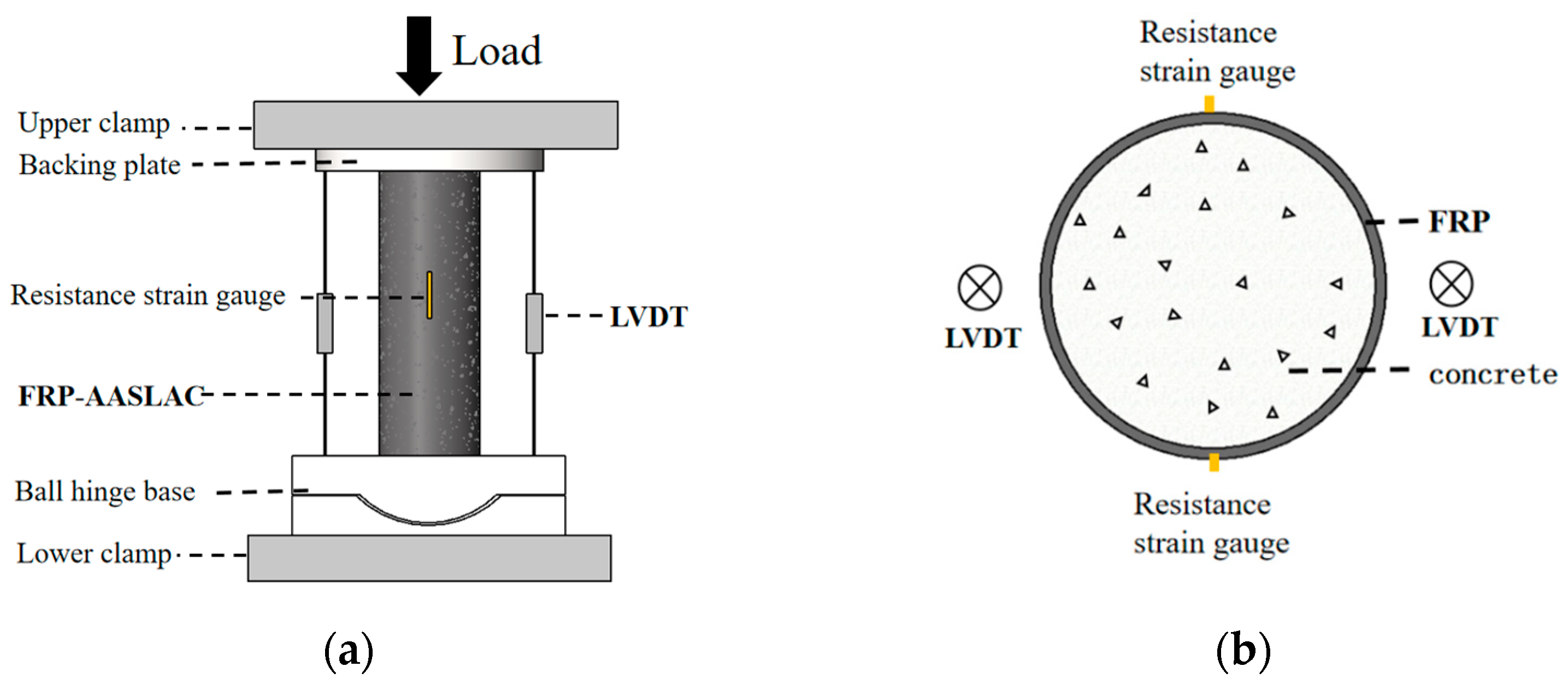 Buildings 13 02284 g005