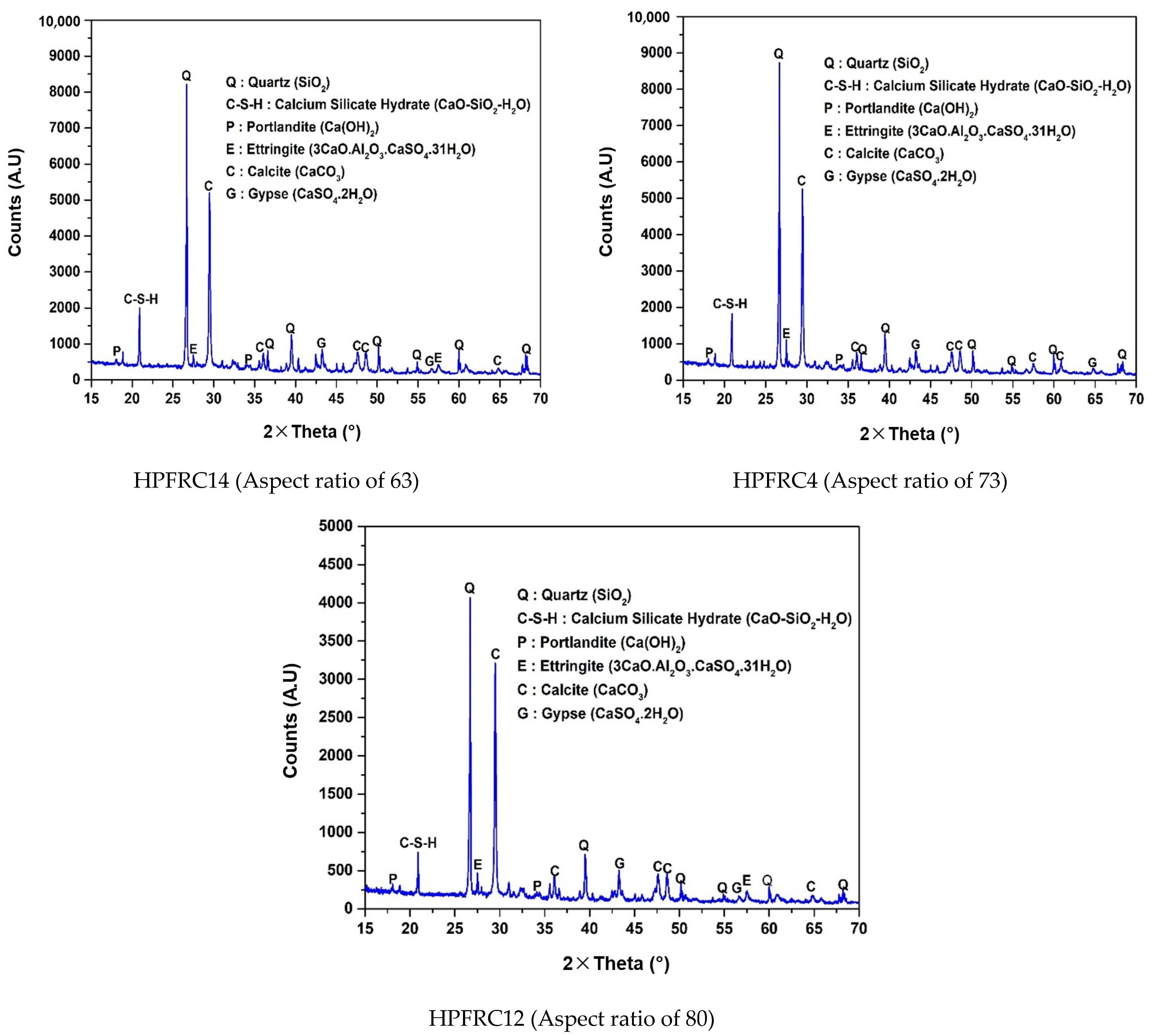 Buildings 13 02290 g010b Buildings 13 02290 g010b