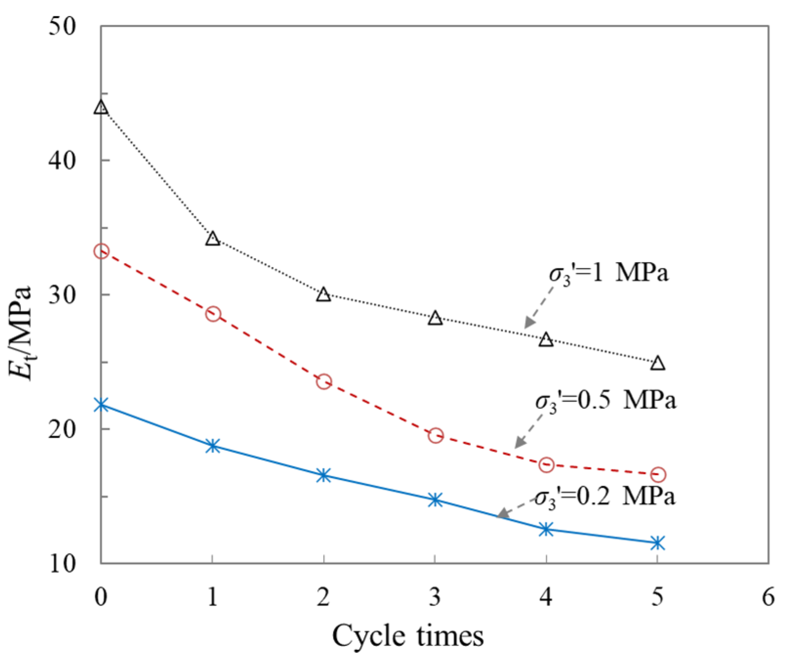 Buildings 13 02308 g004