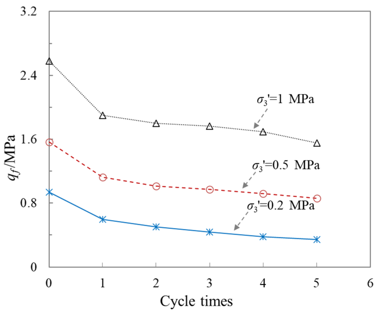 Buildings 13 02308 g005