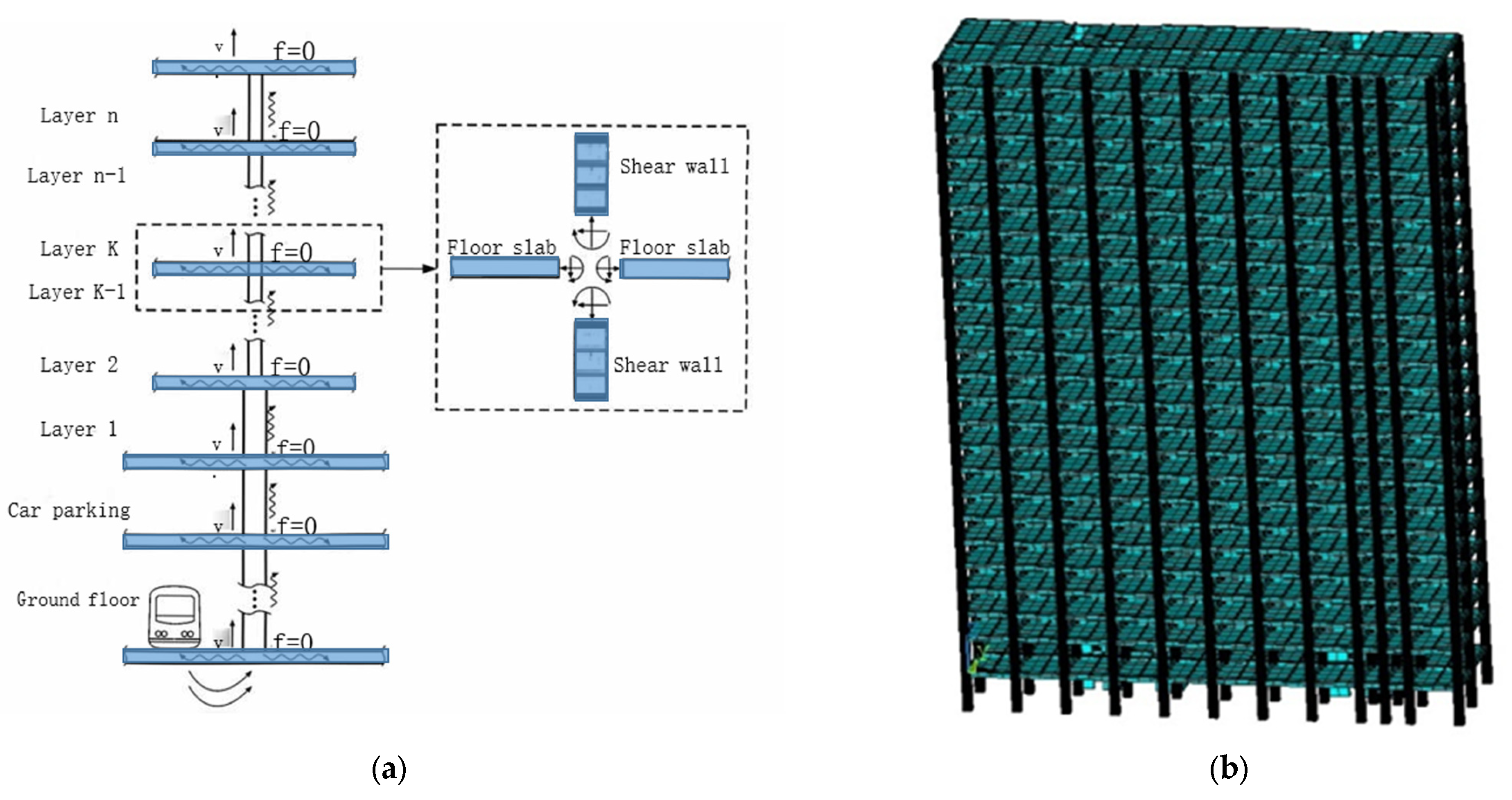 Buildings 13 02310 g007a
