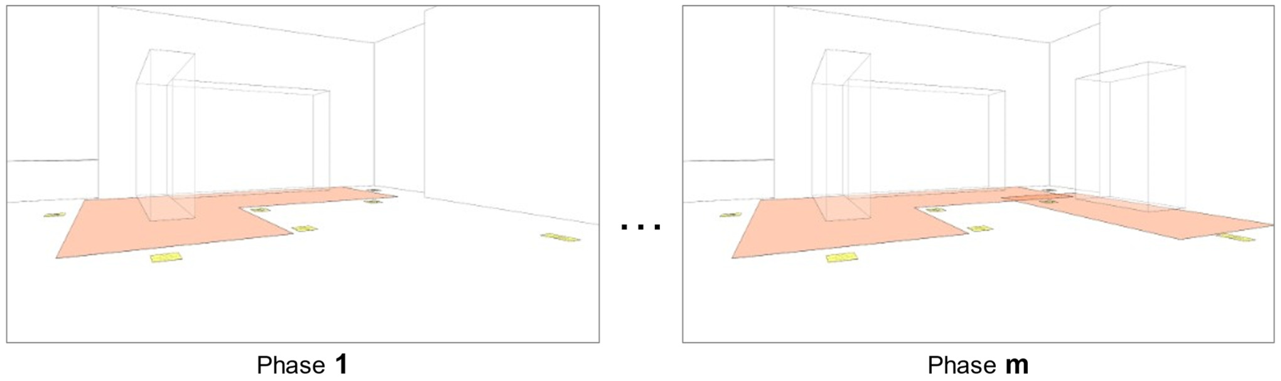 Buildings 13 02313 g003