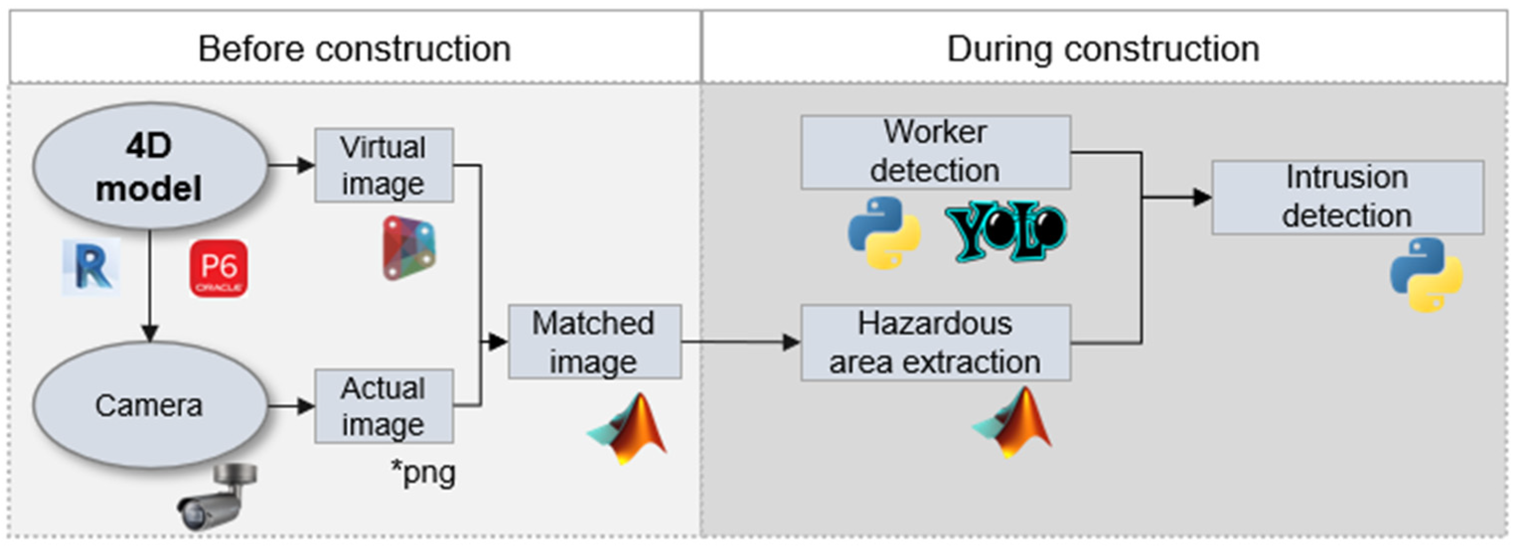 Buildings 13 02313 g007