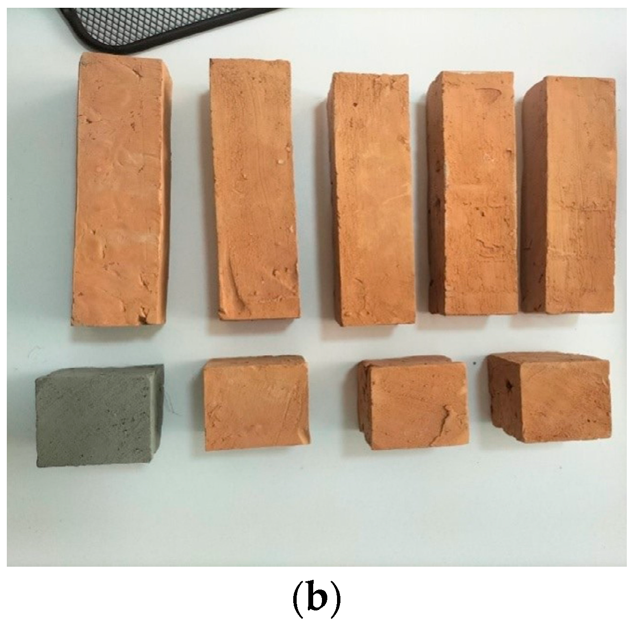 Buildings 13 02321 g006b