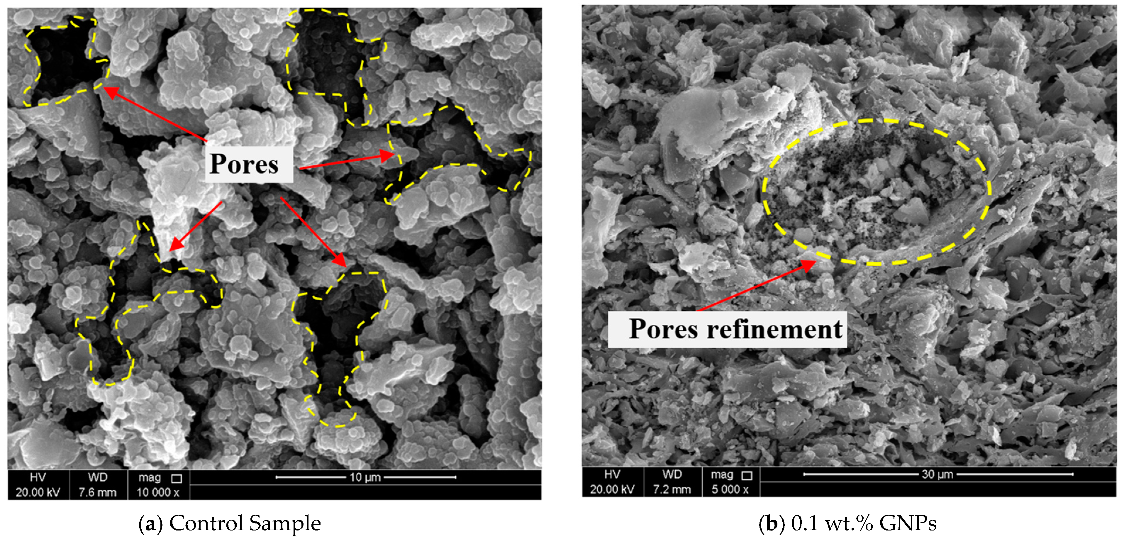 Buildings 13 02321 g012a