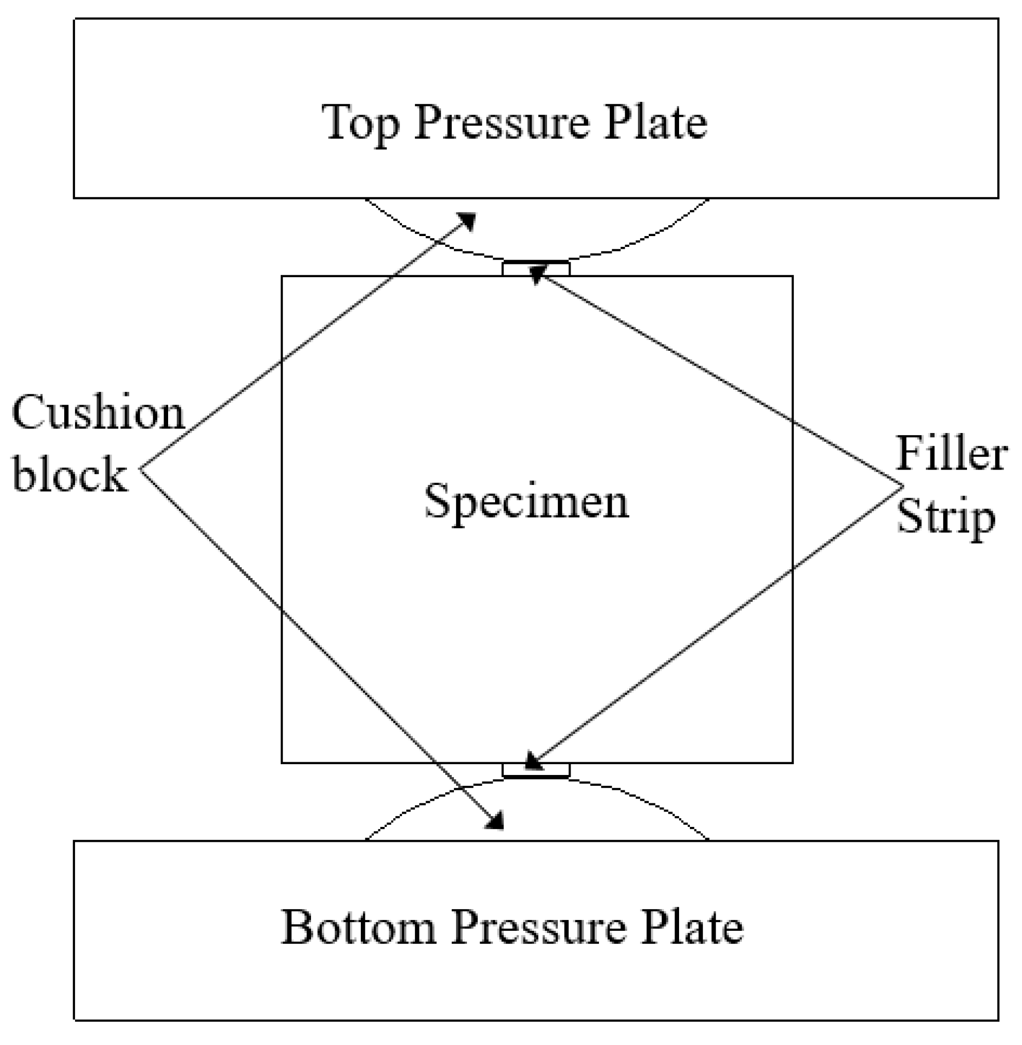 Buildings 13 02341 g004